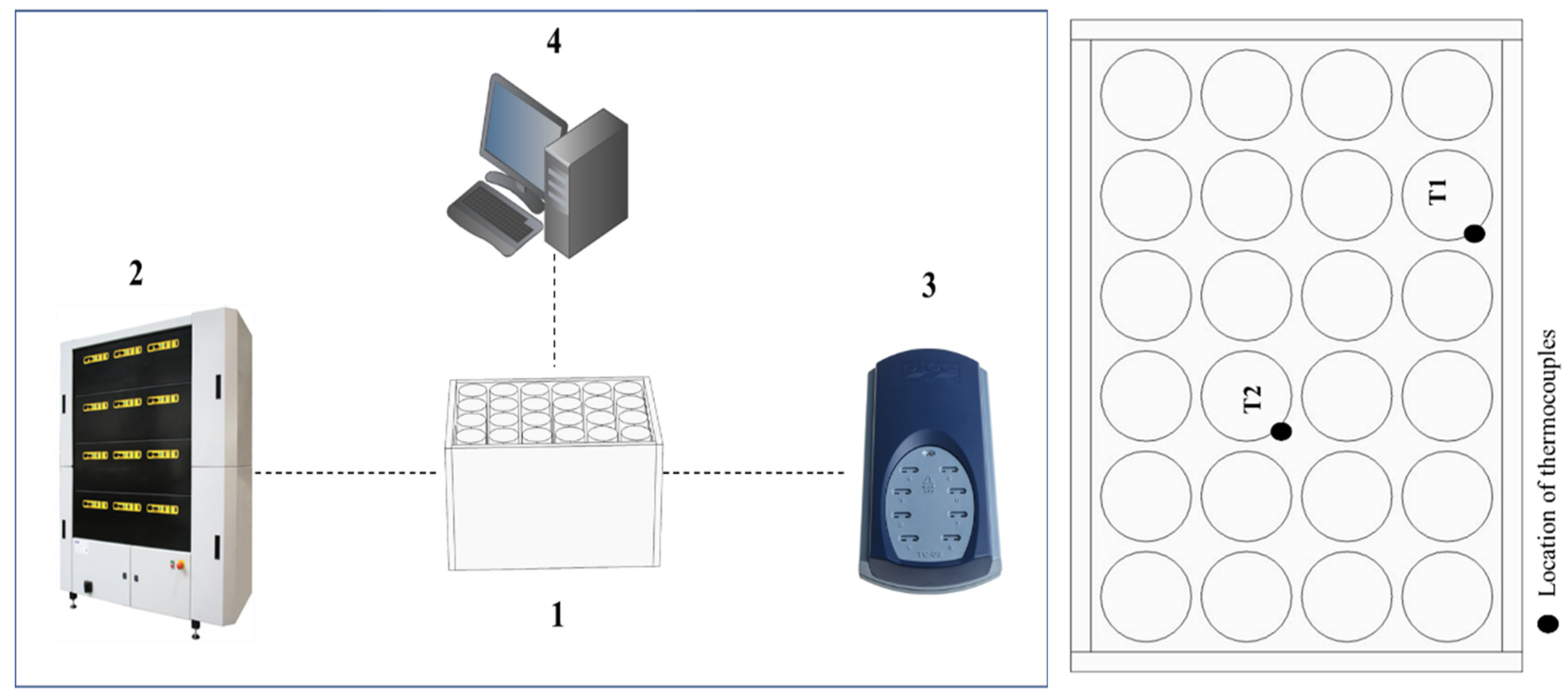 Designs 06 00070 g002
