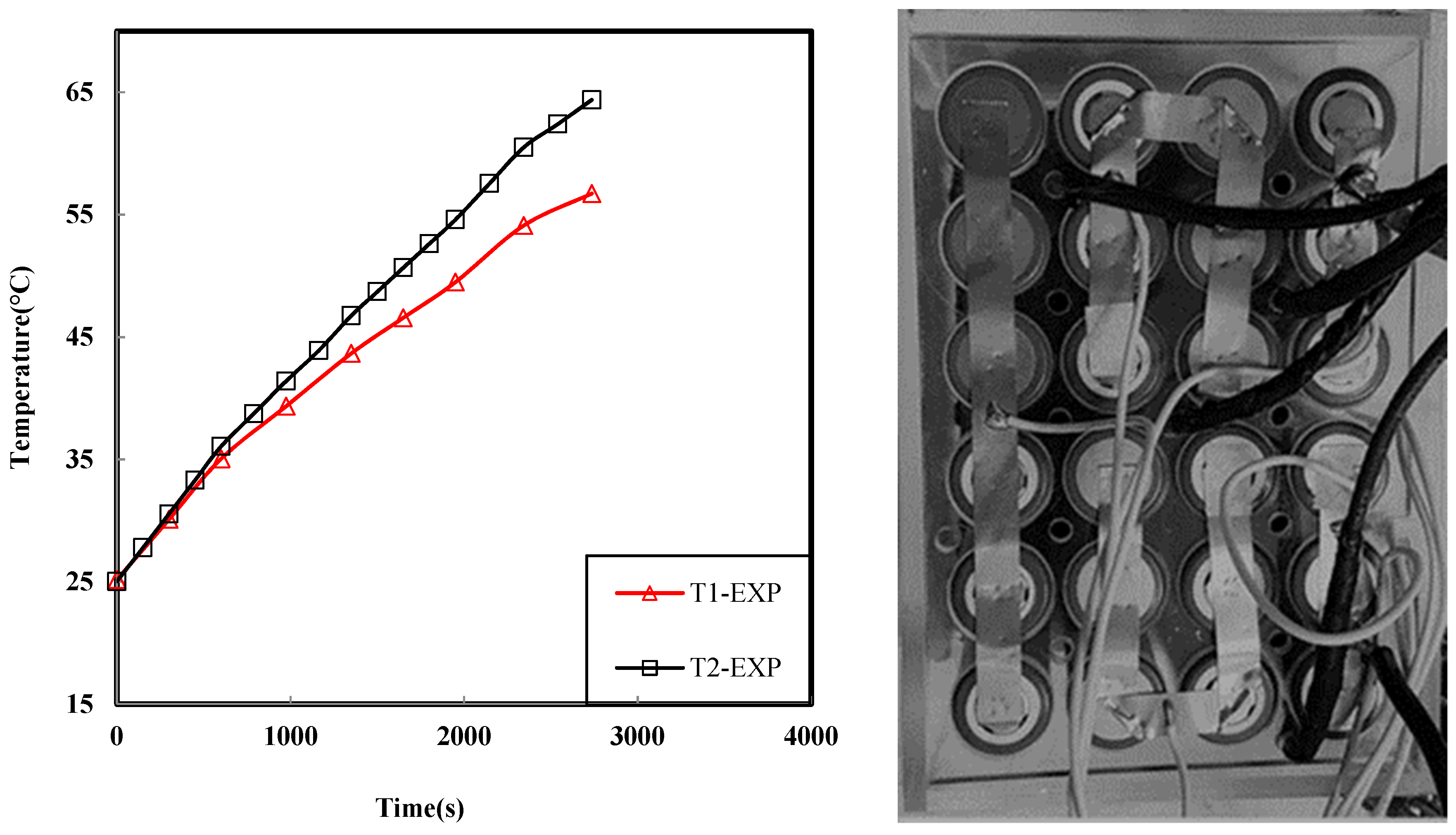 Designs 06 00070 g003