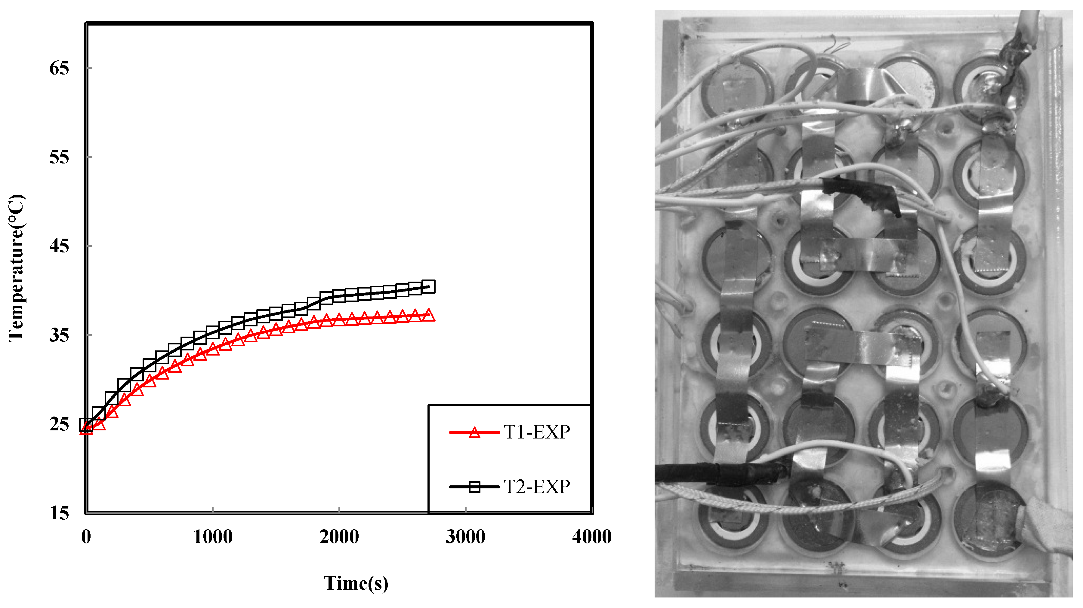 Designs 06 00070 g004
