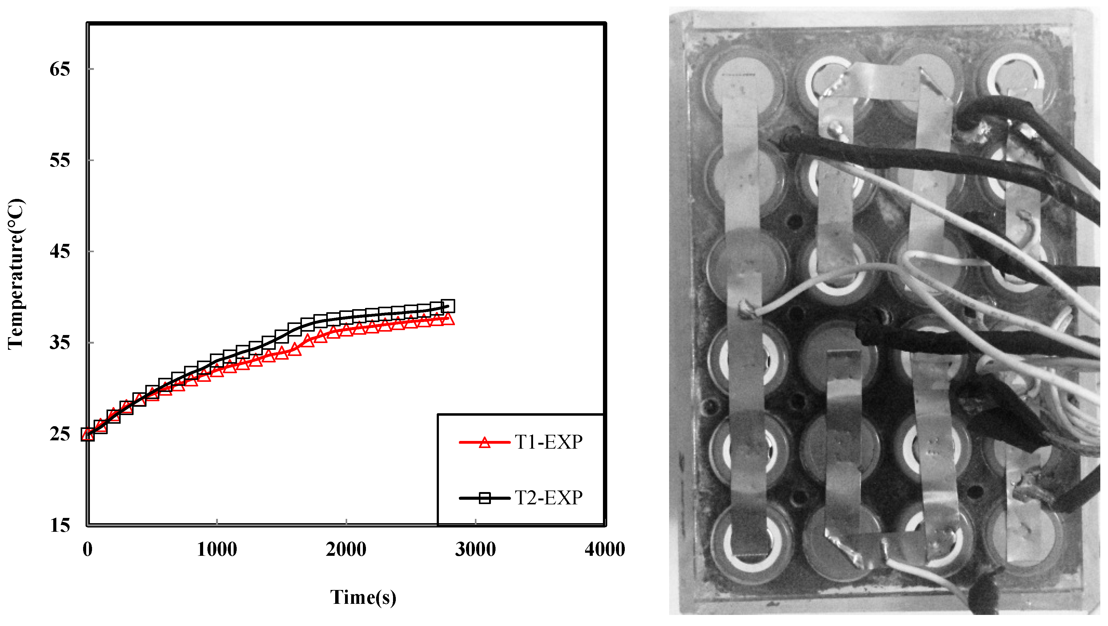 Designs 06 00070 g005