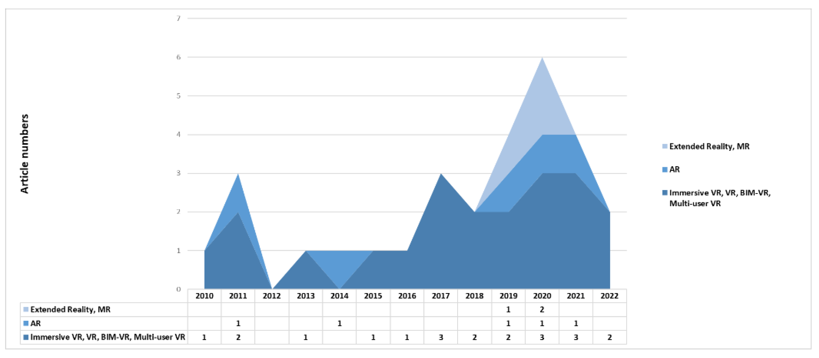 Designs 06 00093 g005 Designs 06 00093 g005