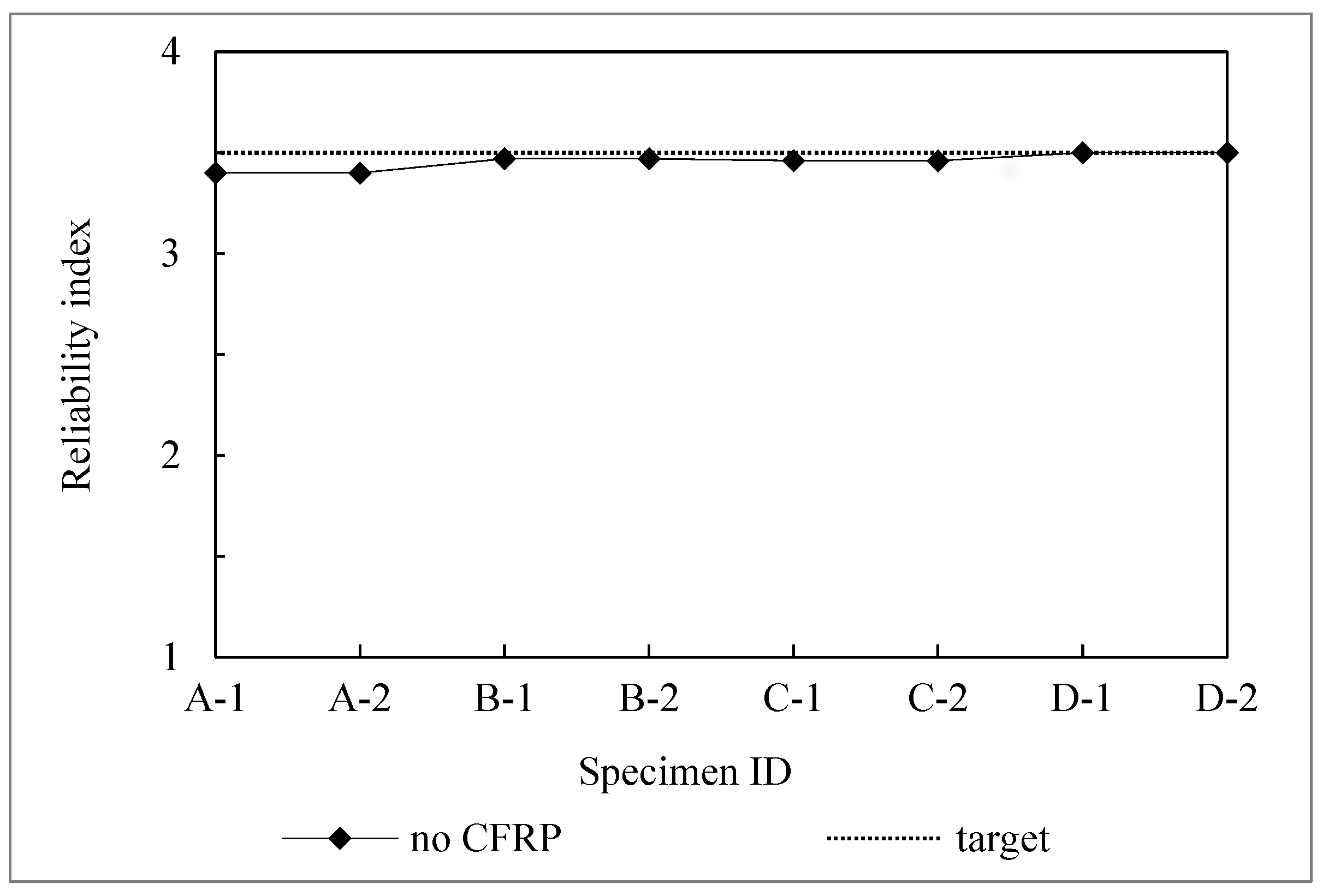 Designs 06 00126 g005