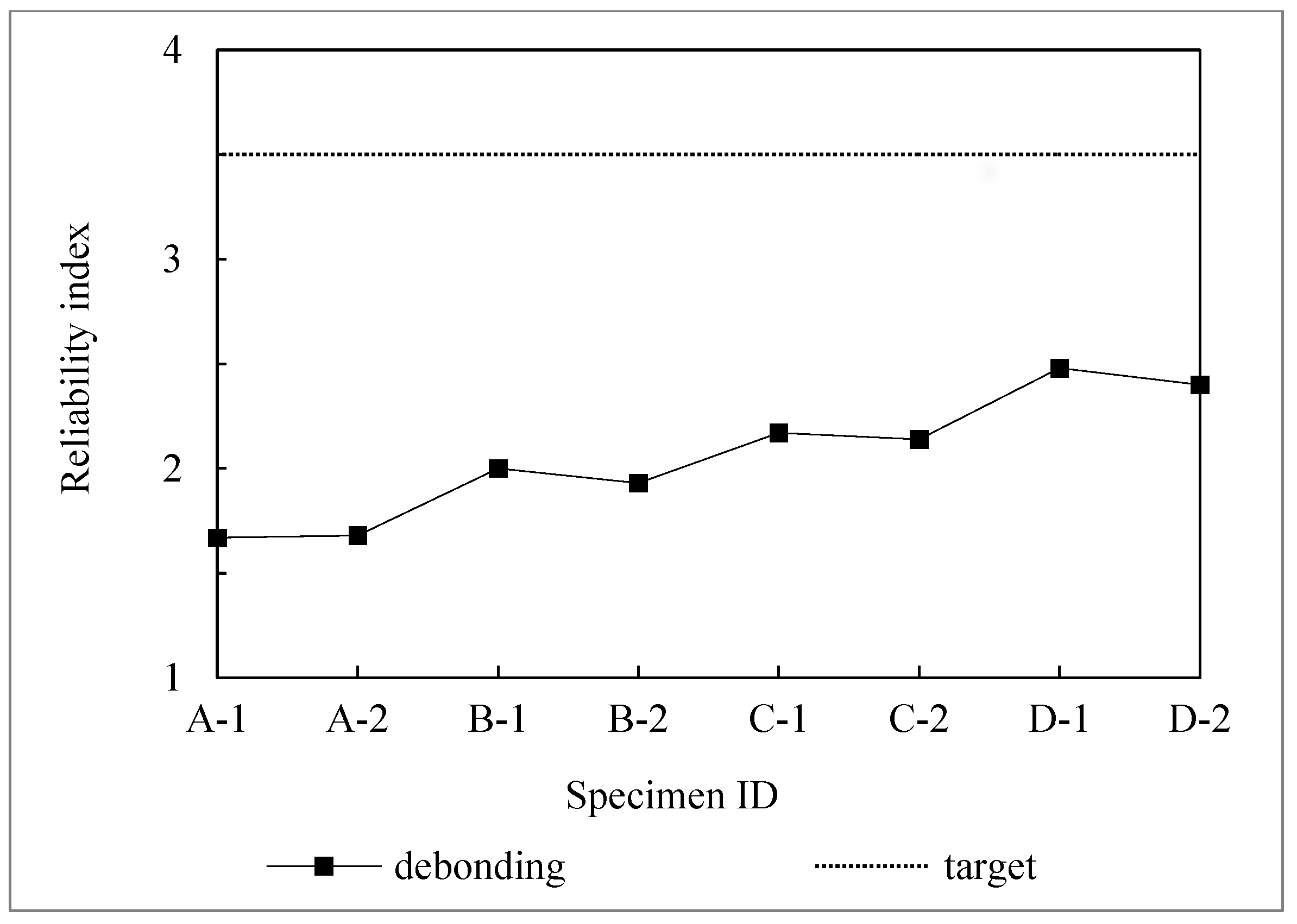 Designs 06 00126 g006