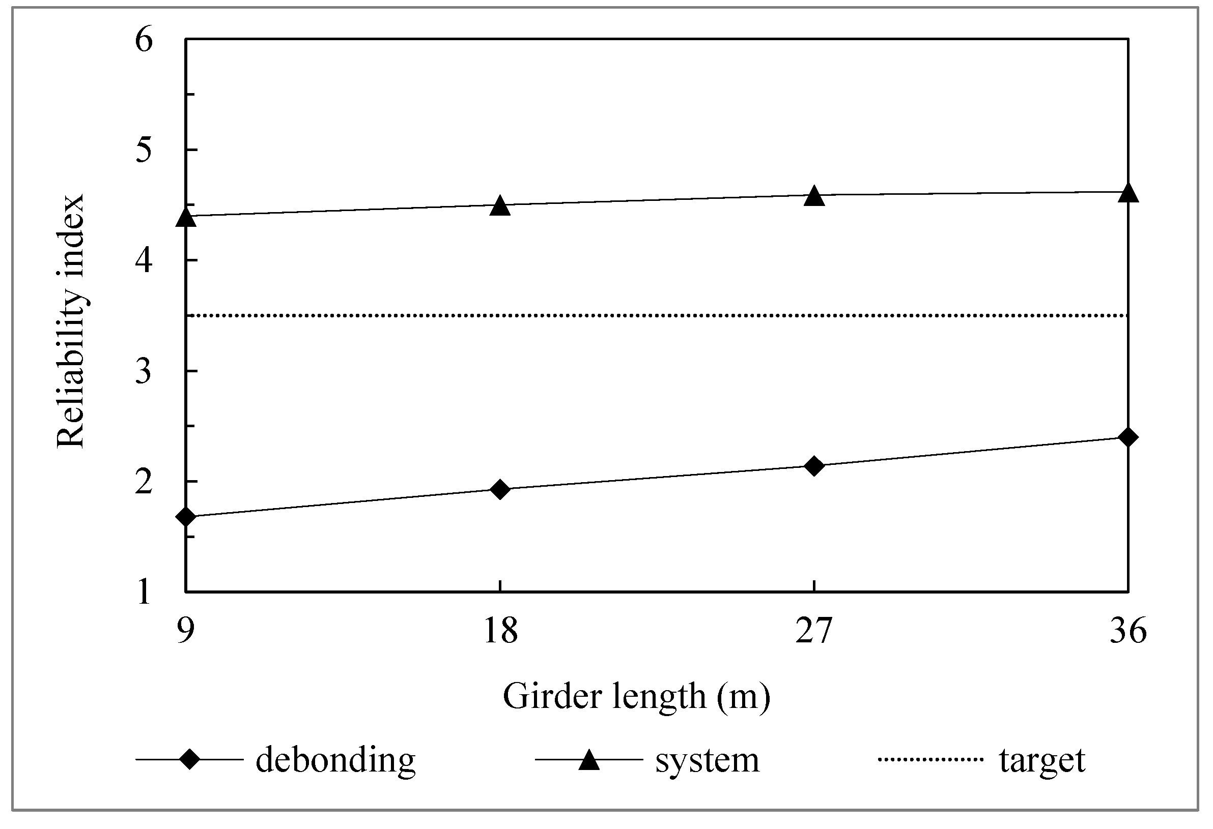 Designs 06 00126 g008