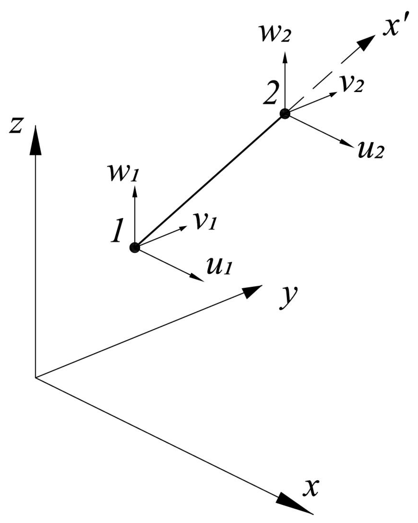 Designs 07 00010 g003