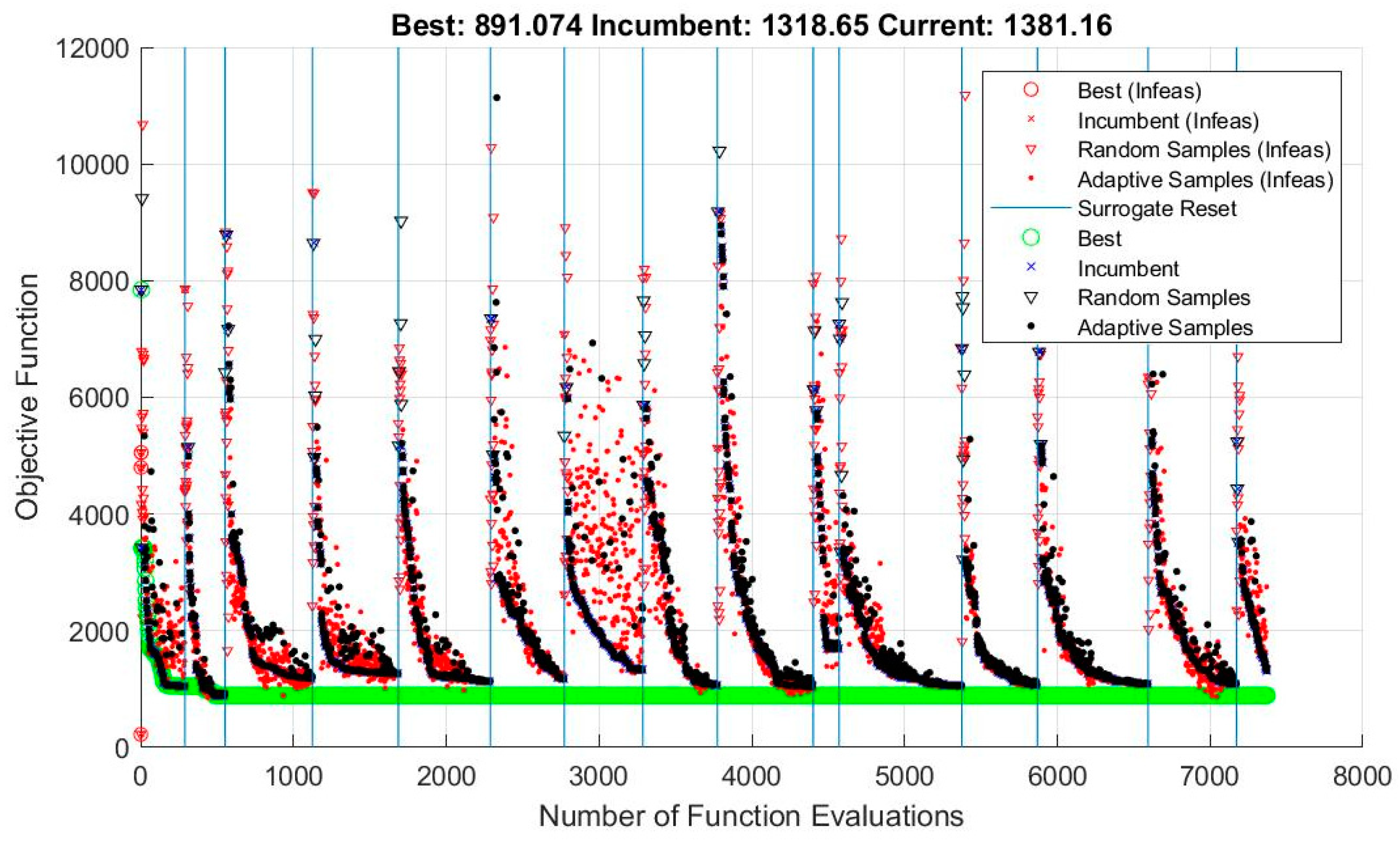 Designs 07 00010 g004