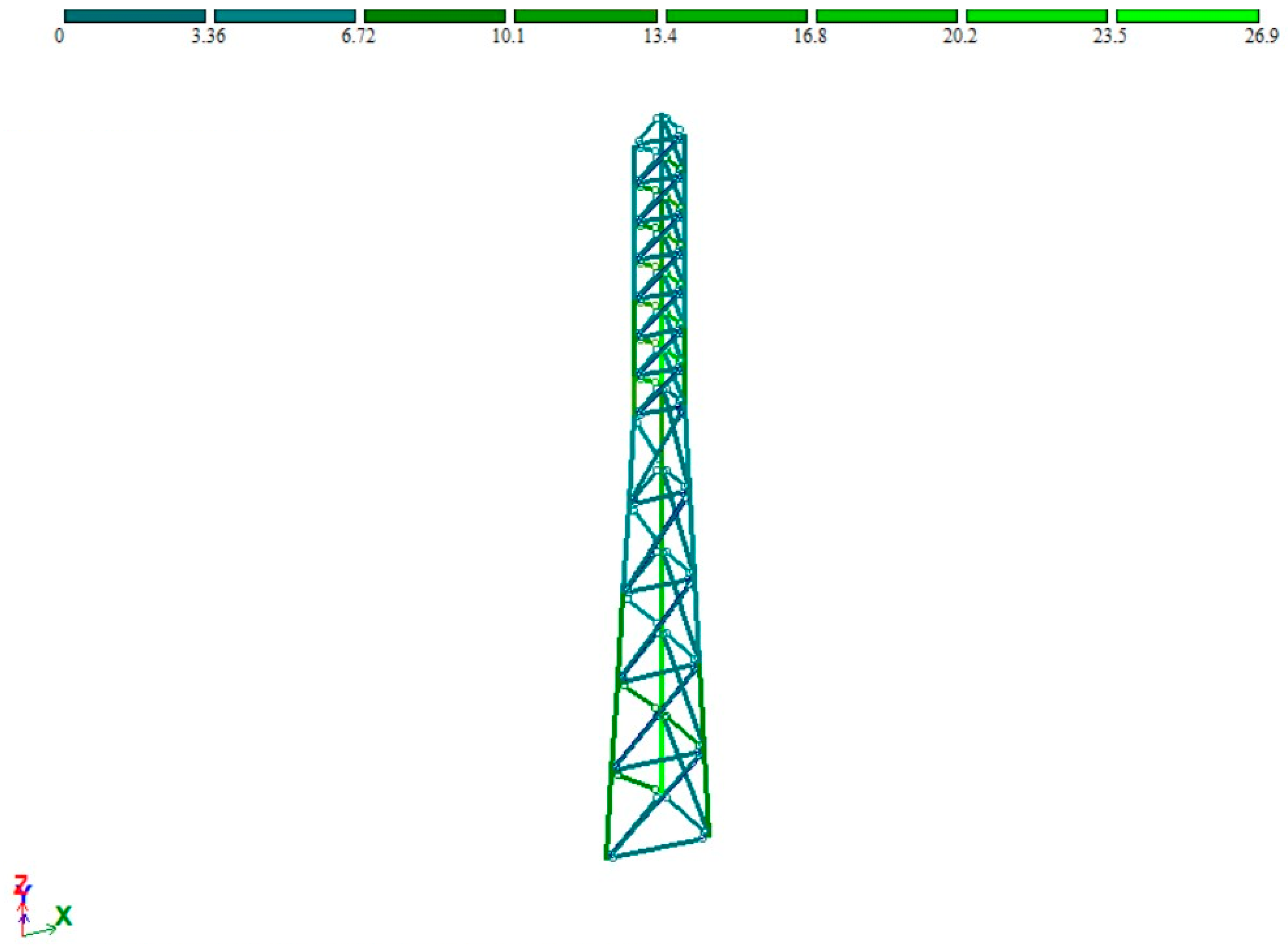 Designs 07 00010 g006