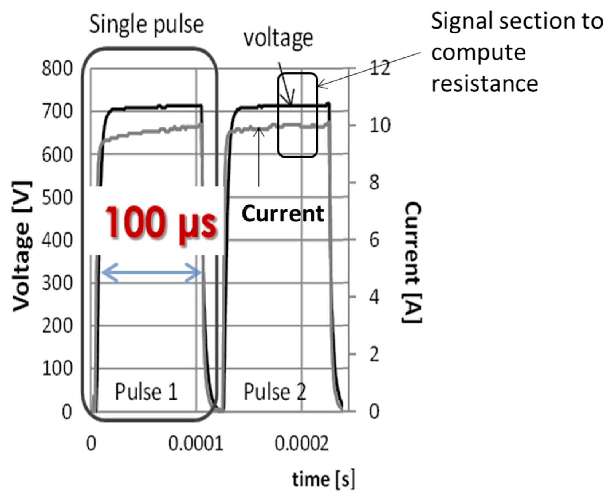 Designs 07 00035 g003