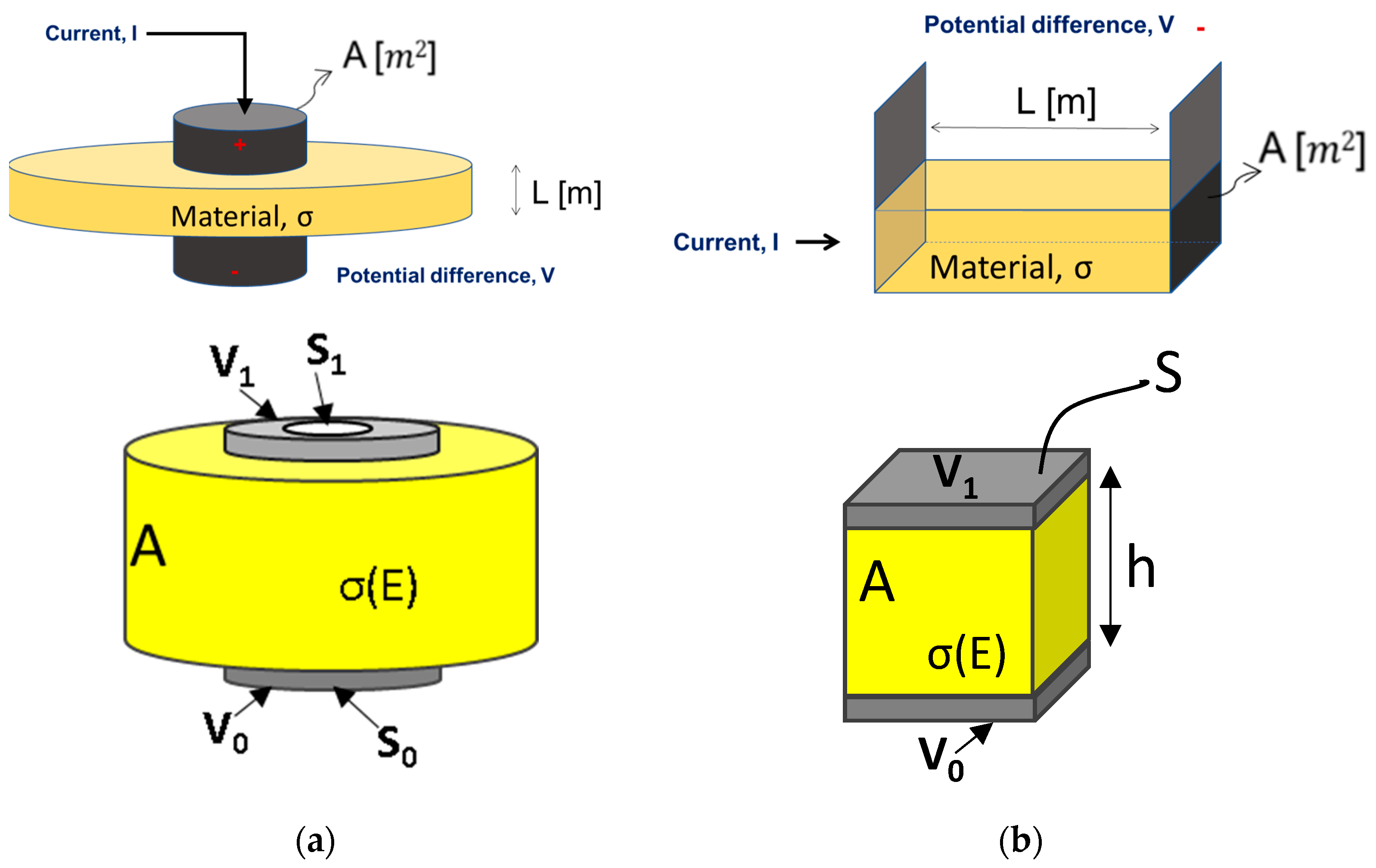 Designs 07 00035 g004