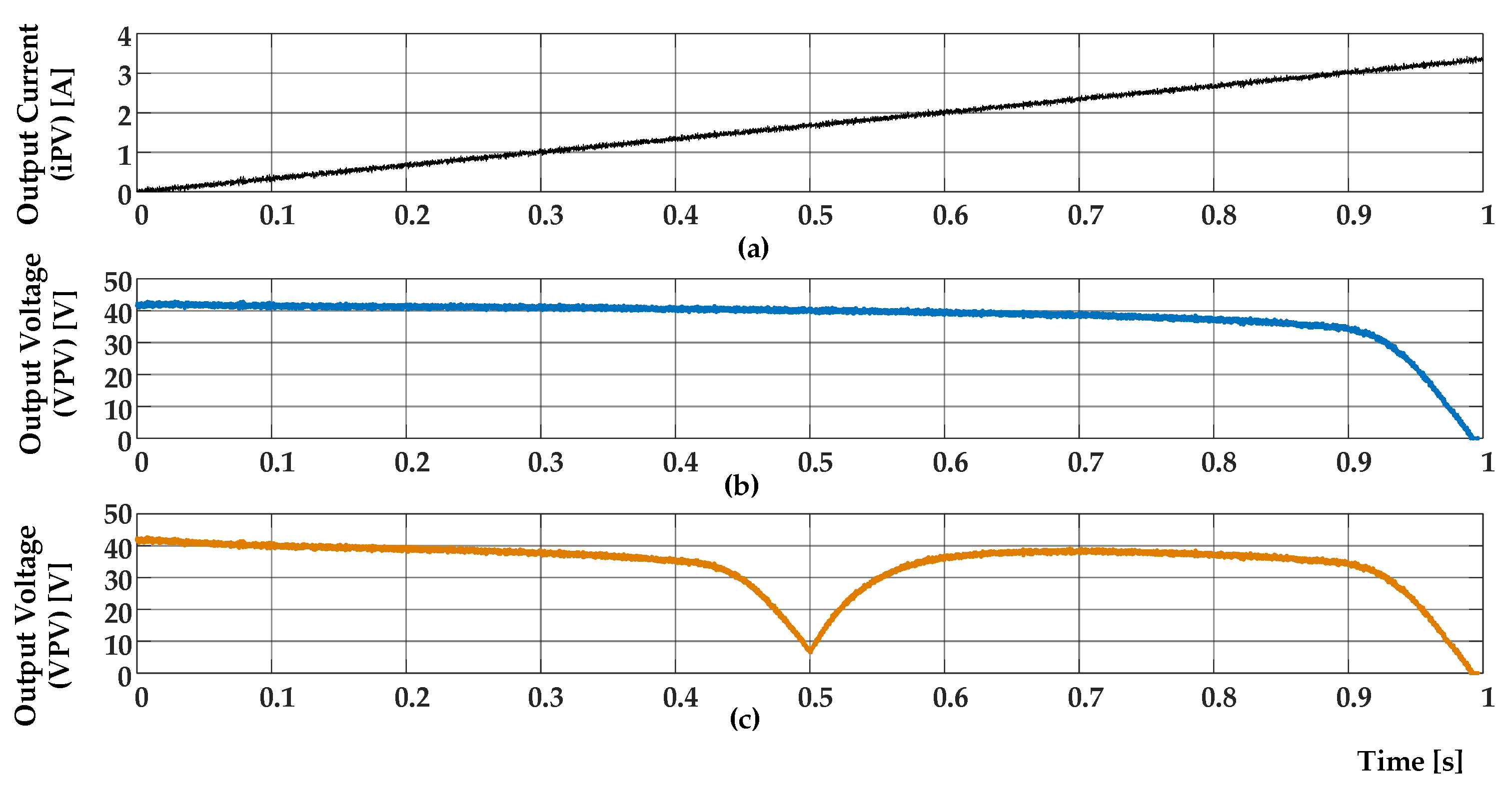 Designs 07 00036 g009 Designs 07 00036 g009