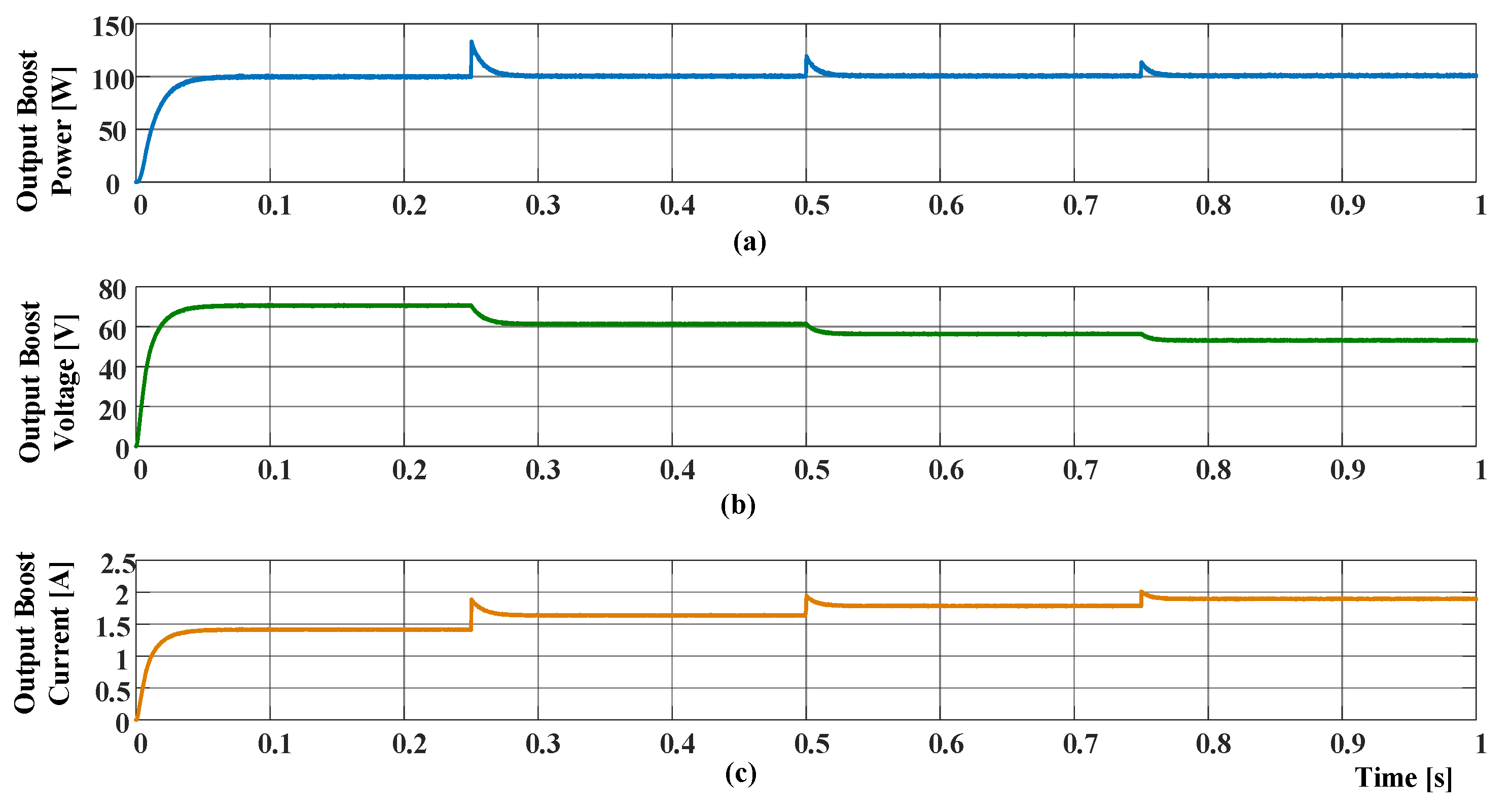 Designs 07 00036 g011 Designs 07 00036 g011