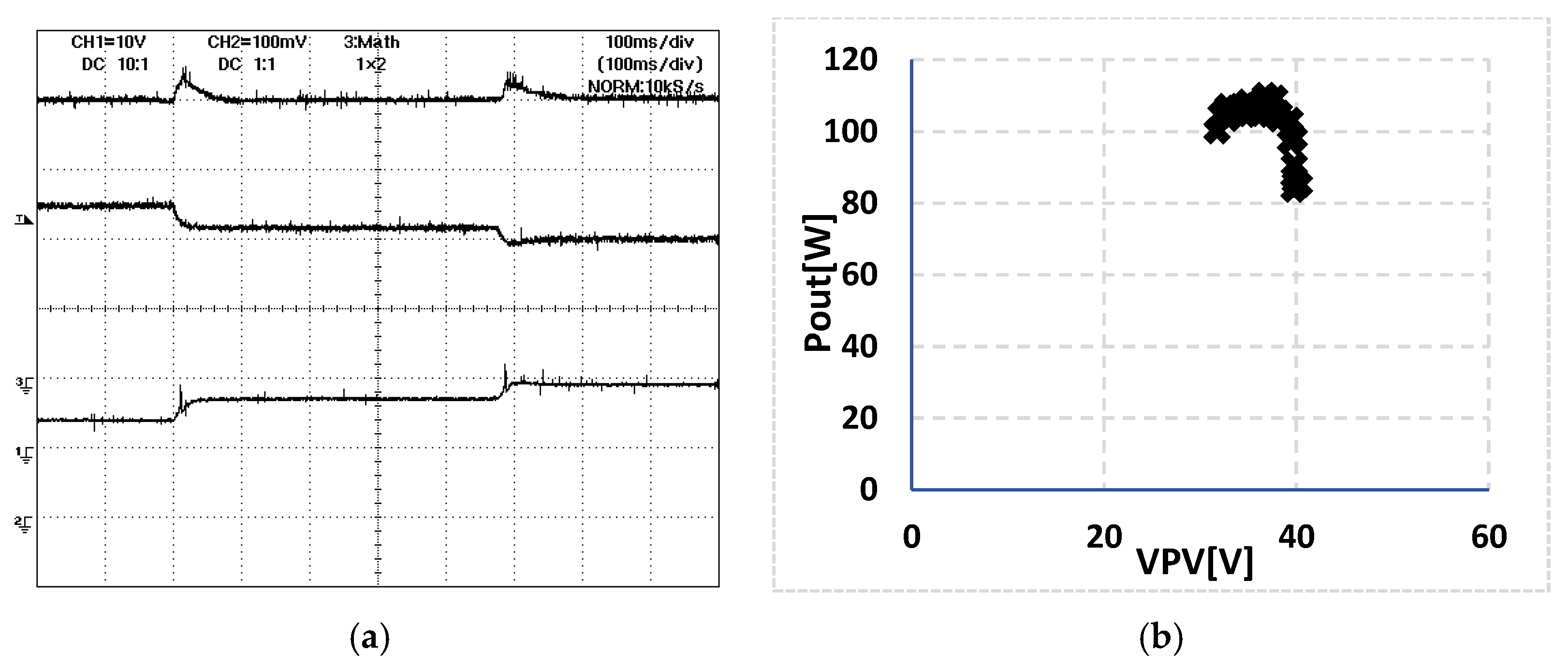 Designs 07 00036 g015 Designs 07 00036 g015