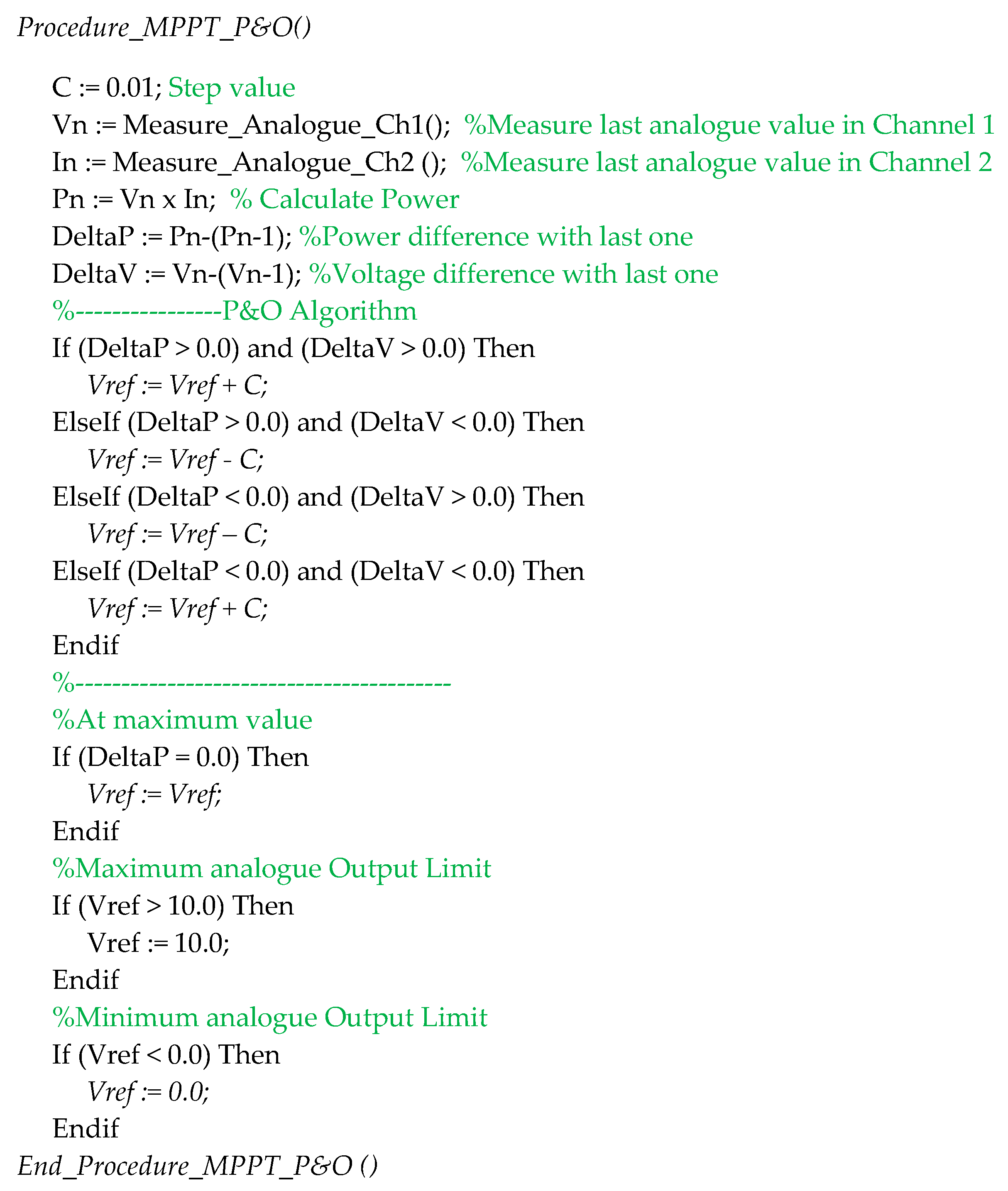 Designs 07 00036 g019 Designs 07 00036 g019