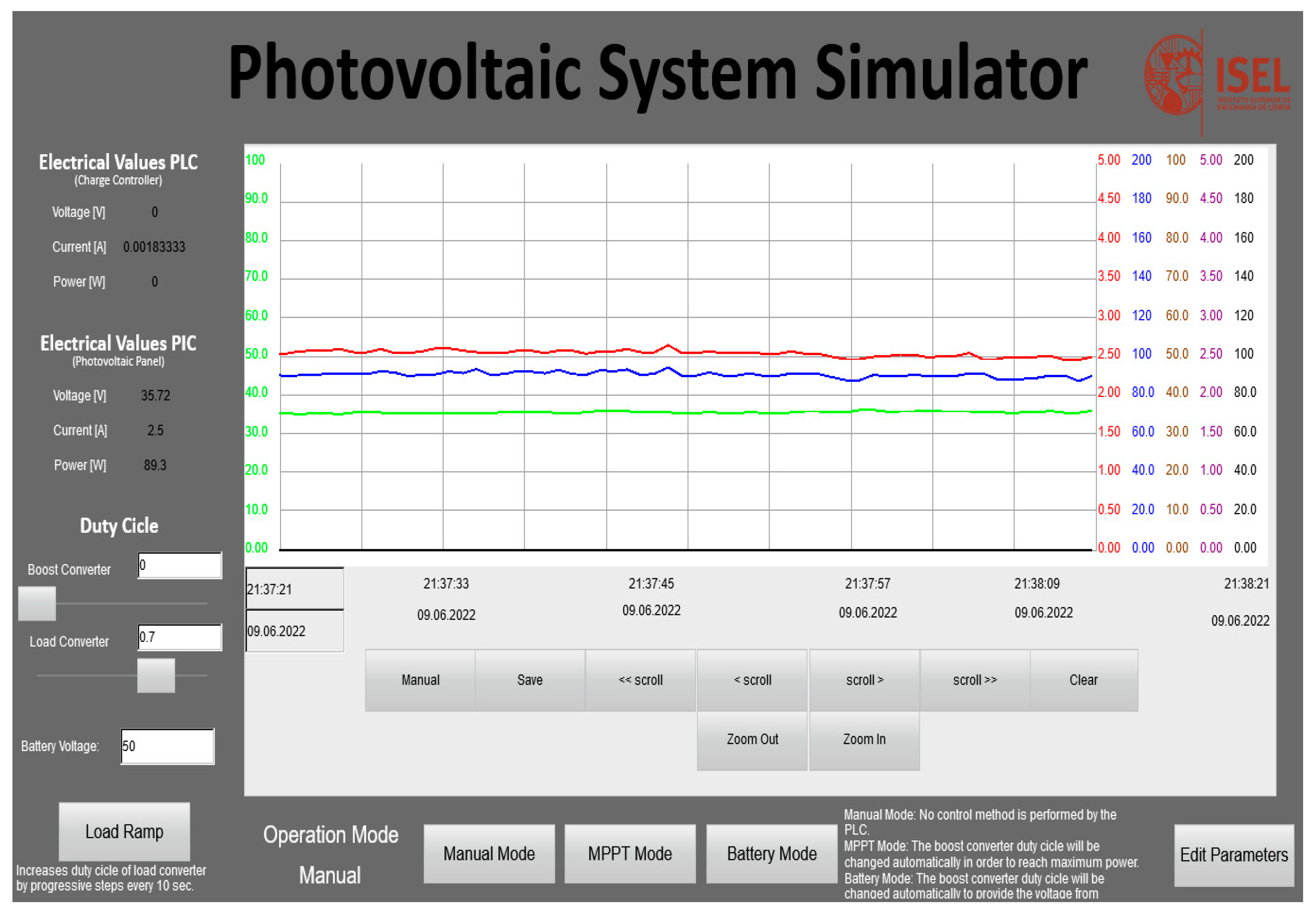 Designs 07 00036 g023 Designs 07 00036 g023