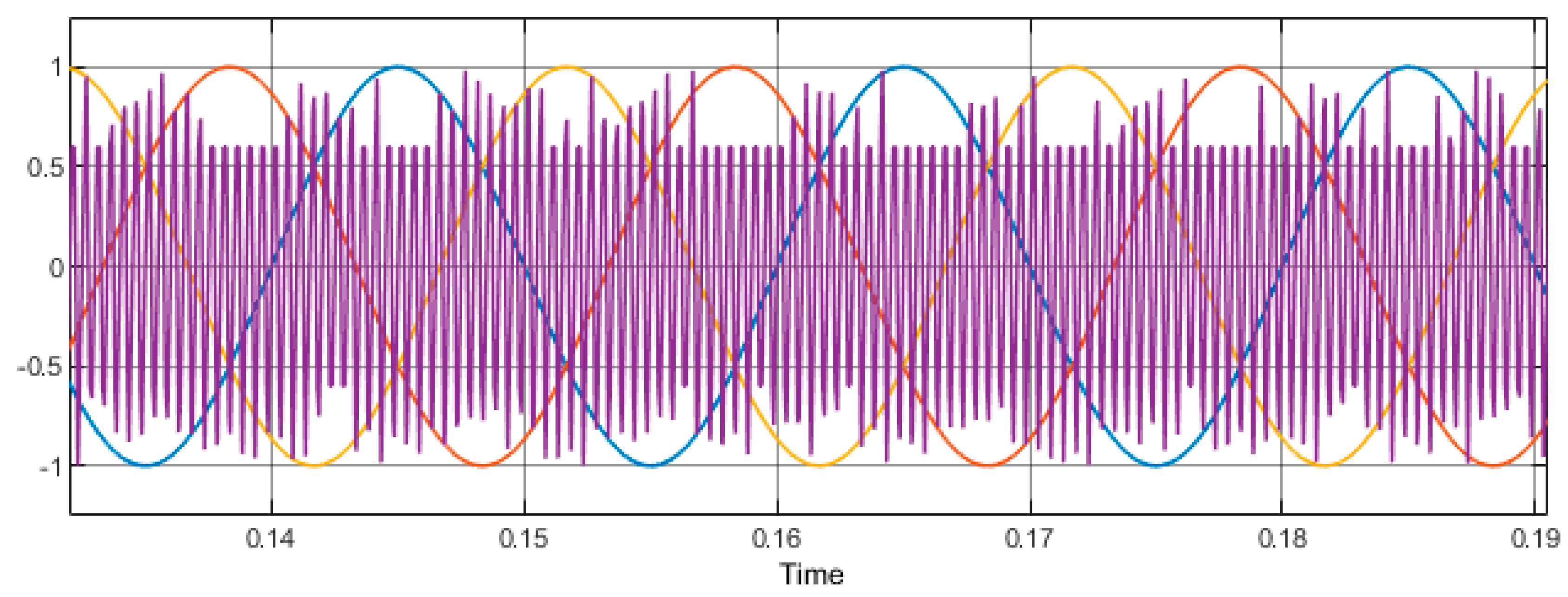Designs 07 00079 g007 Designs 07 00079 g007
