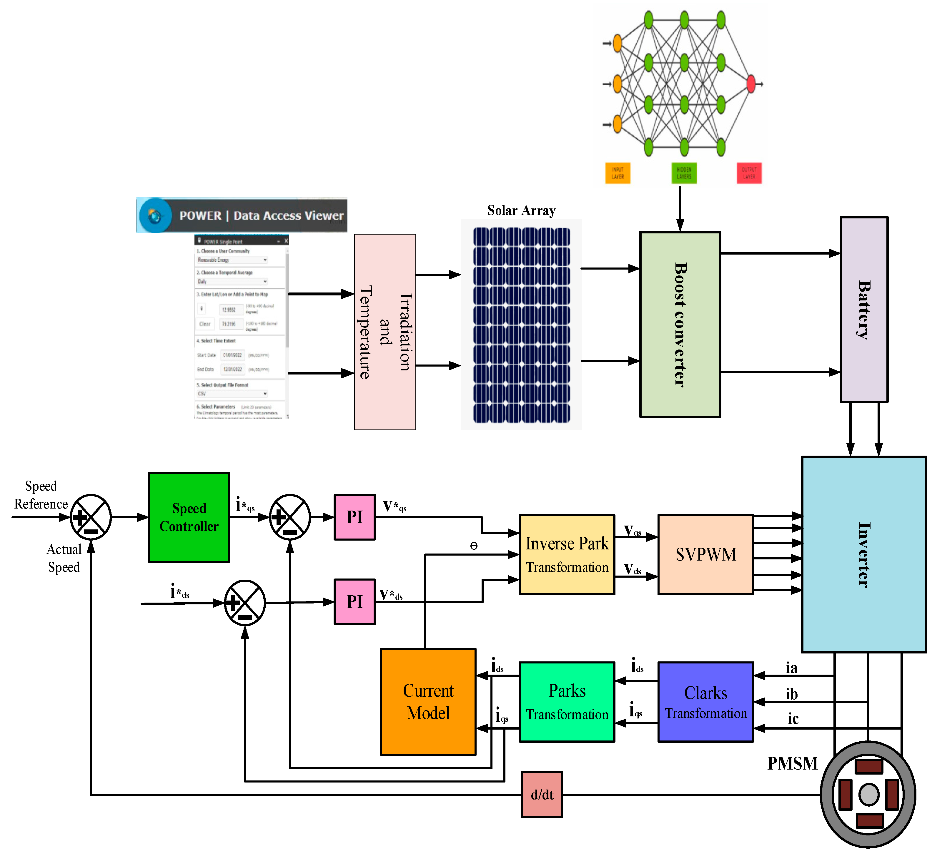 Designs 07 00079 g009 Designs 07 00079 g009