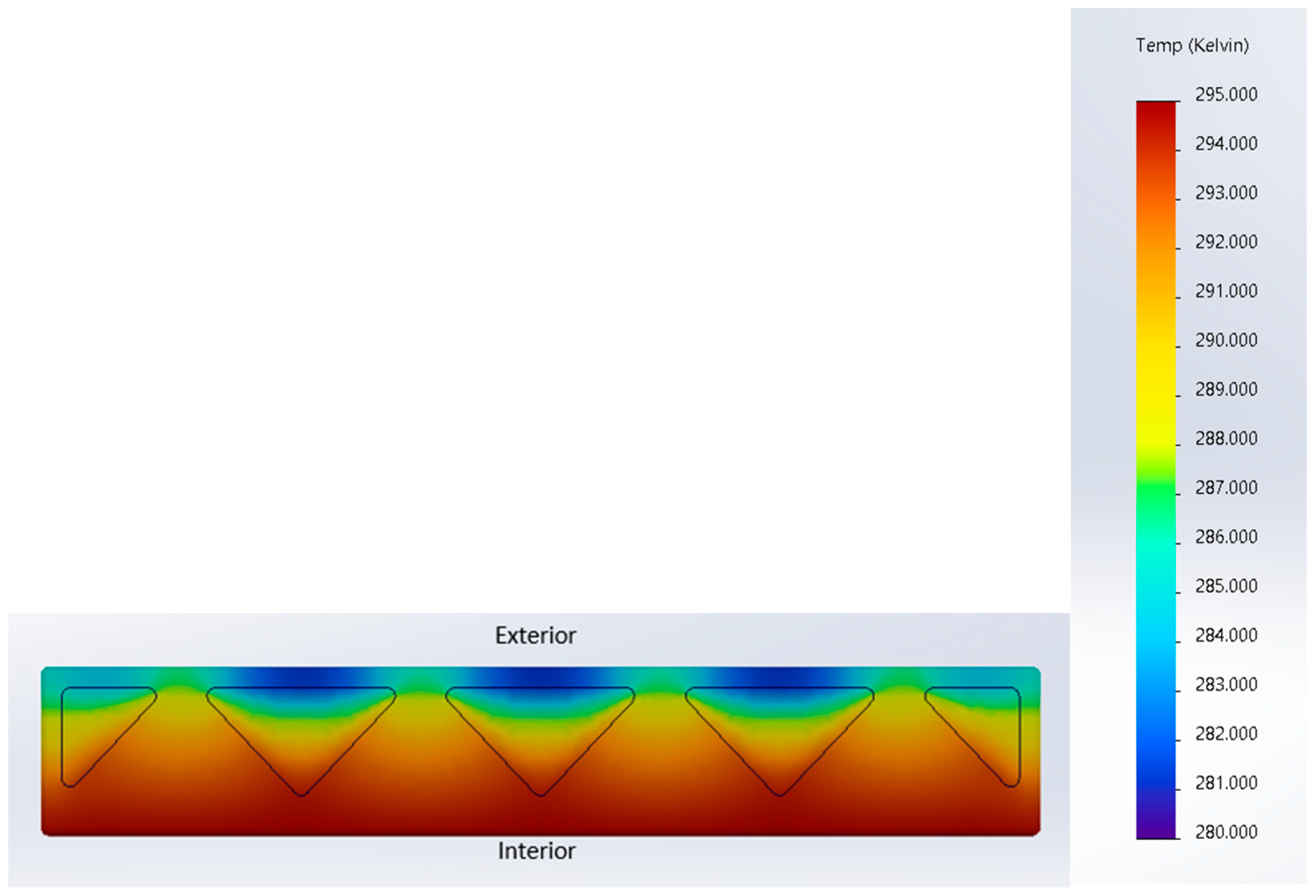 Designs 07 00080 g030 Designs 07 00080 g030