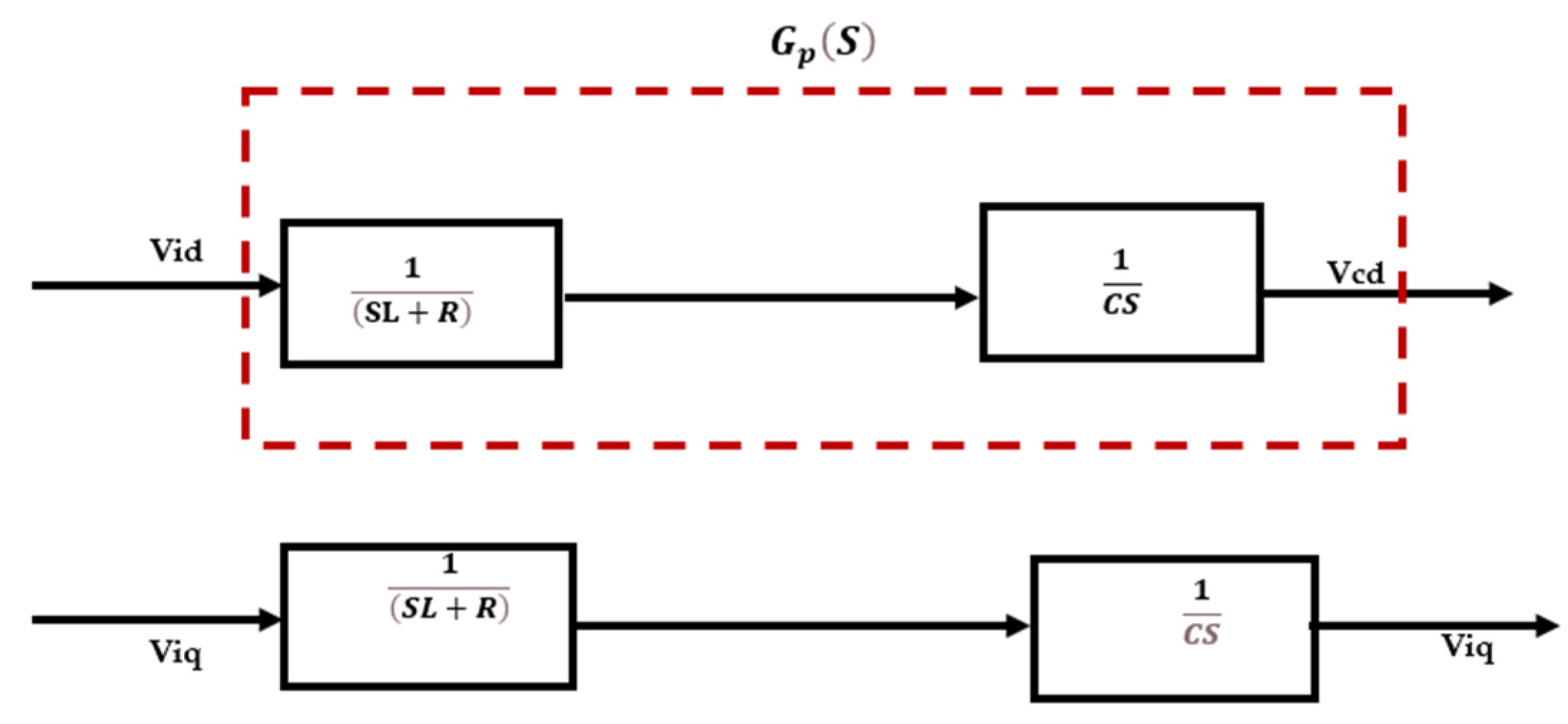 Designs 07 00091 g008