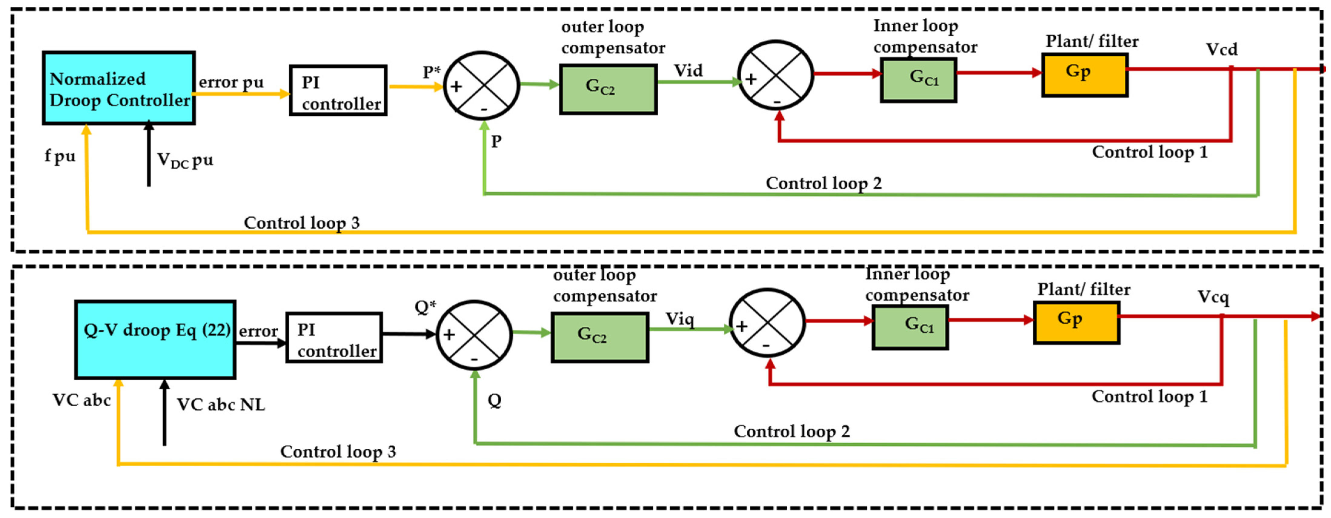 Designs 07 00091 g012