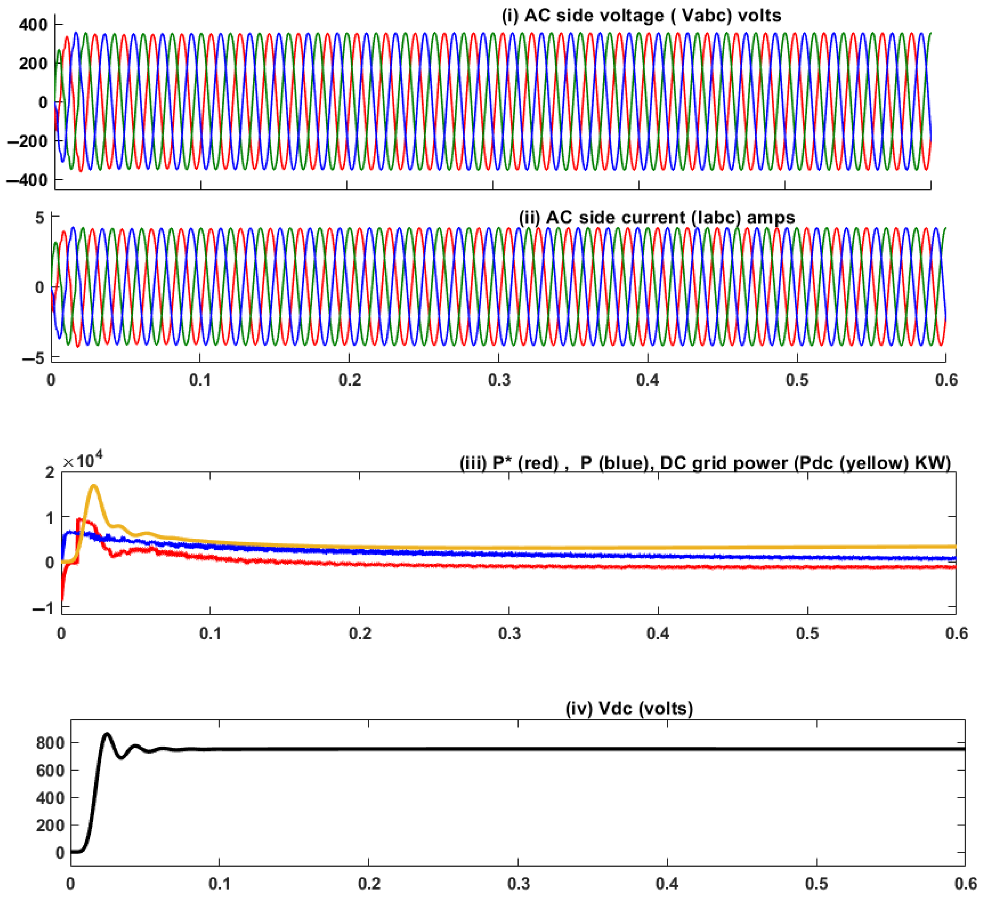 Designs 07 00091 g013