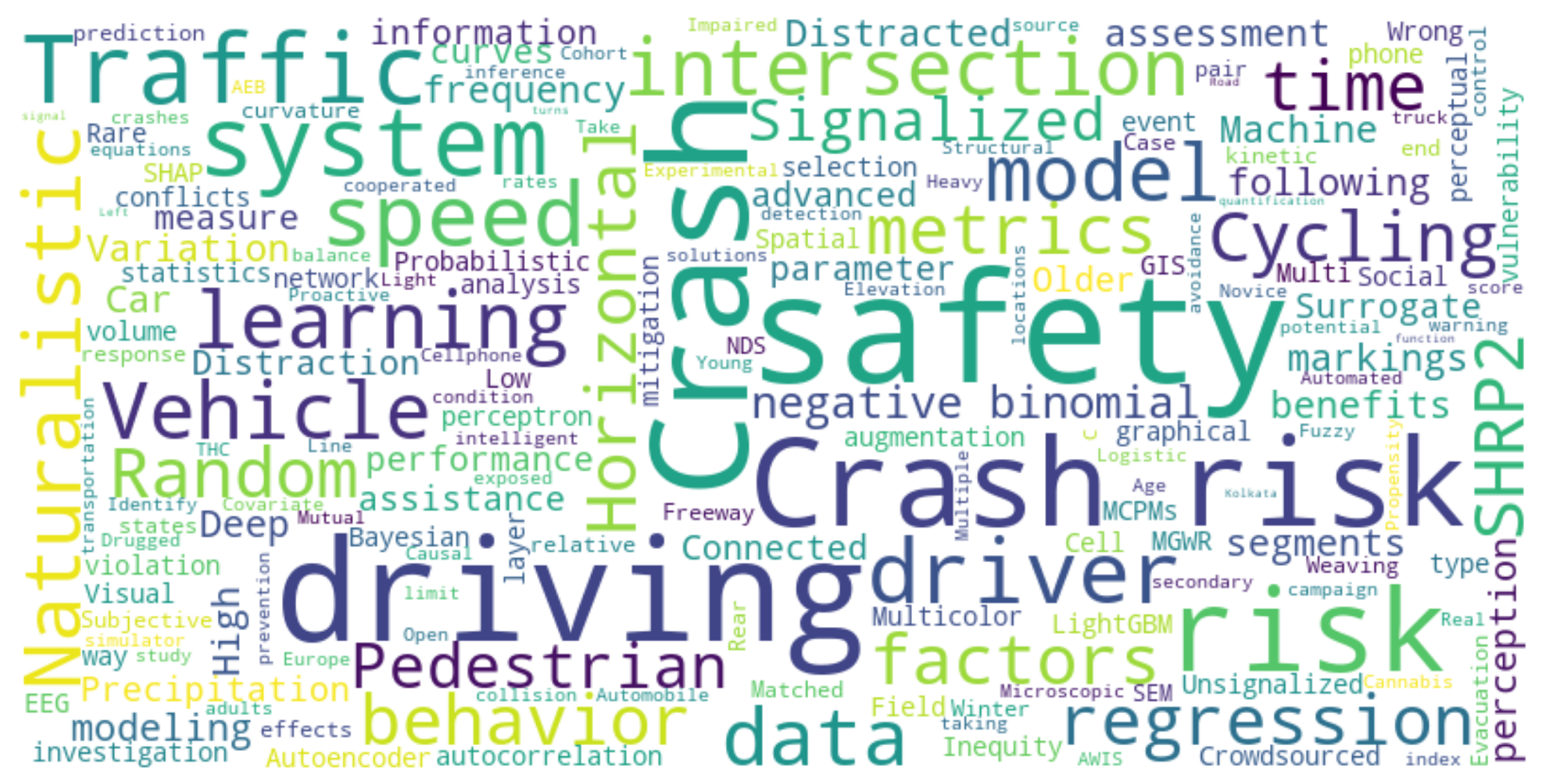 Designs 07 00100 g004