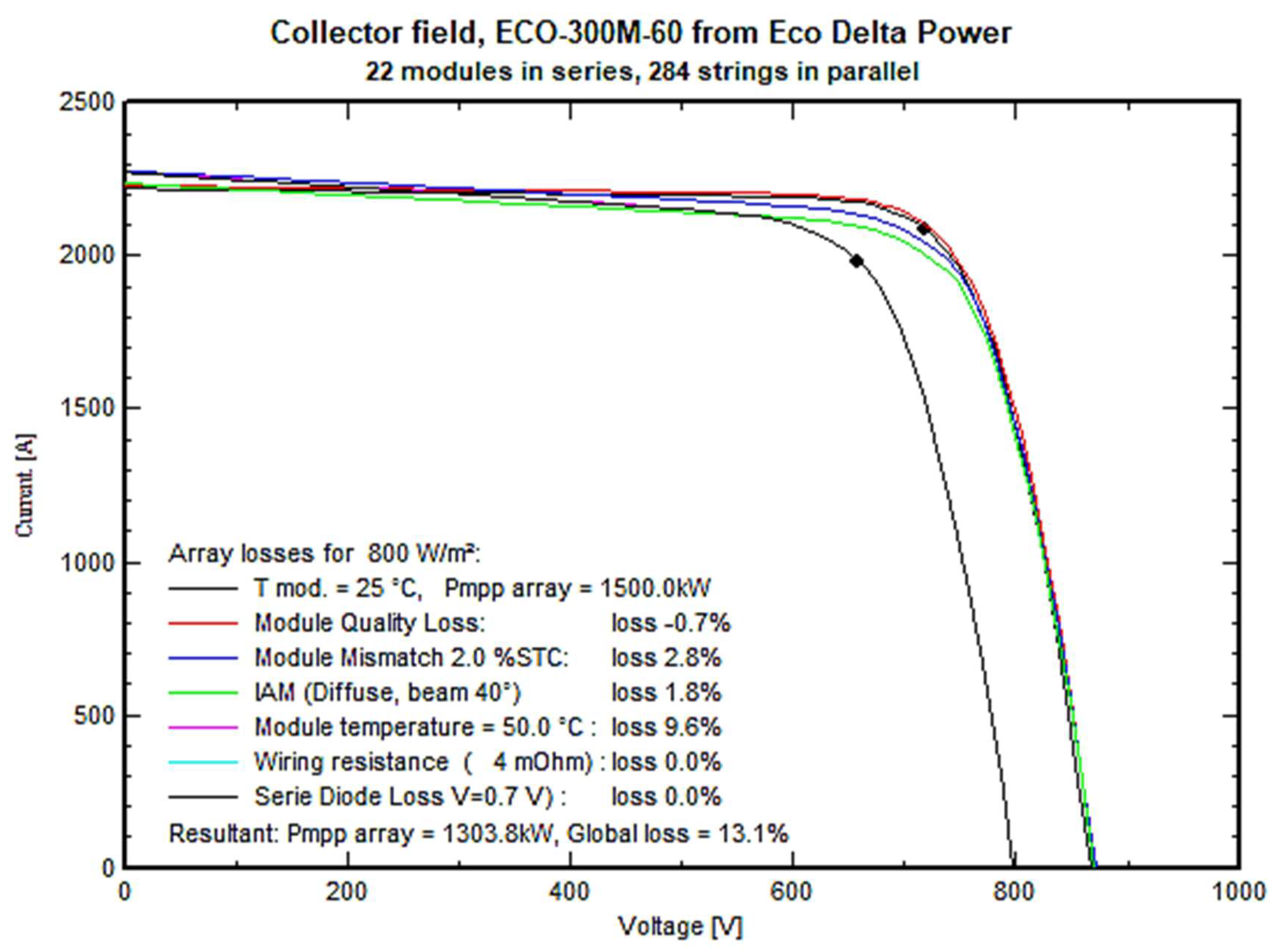 Designs 07 00140 g016