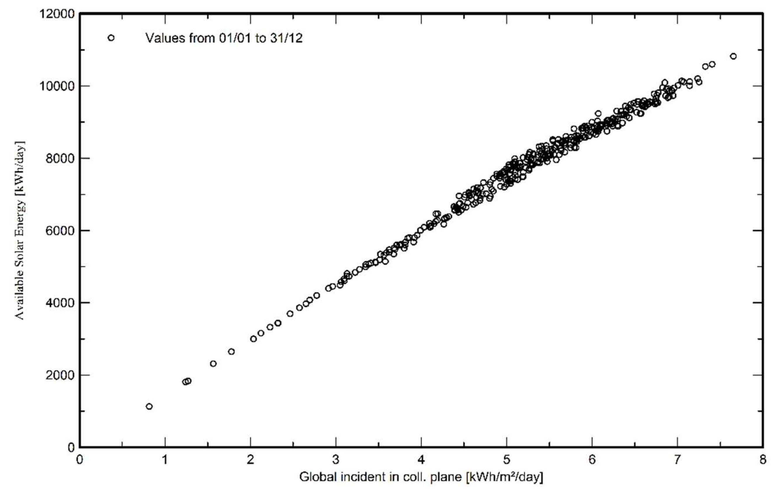 Designs 07 00140 g019
