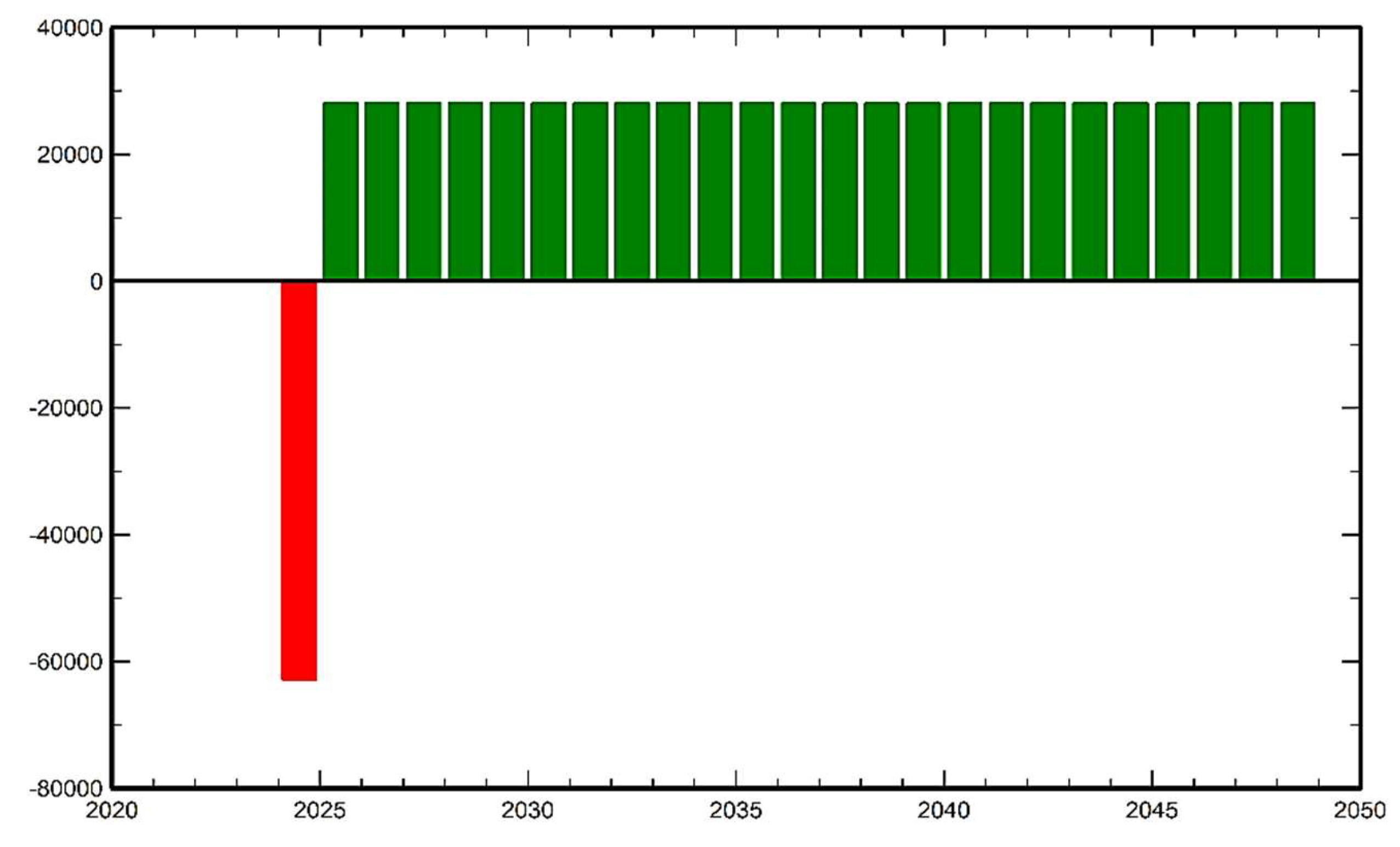 Designs 07 00140 g023