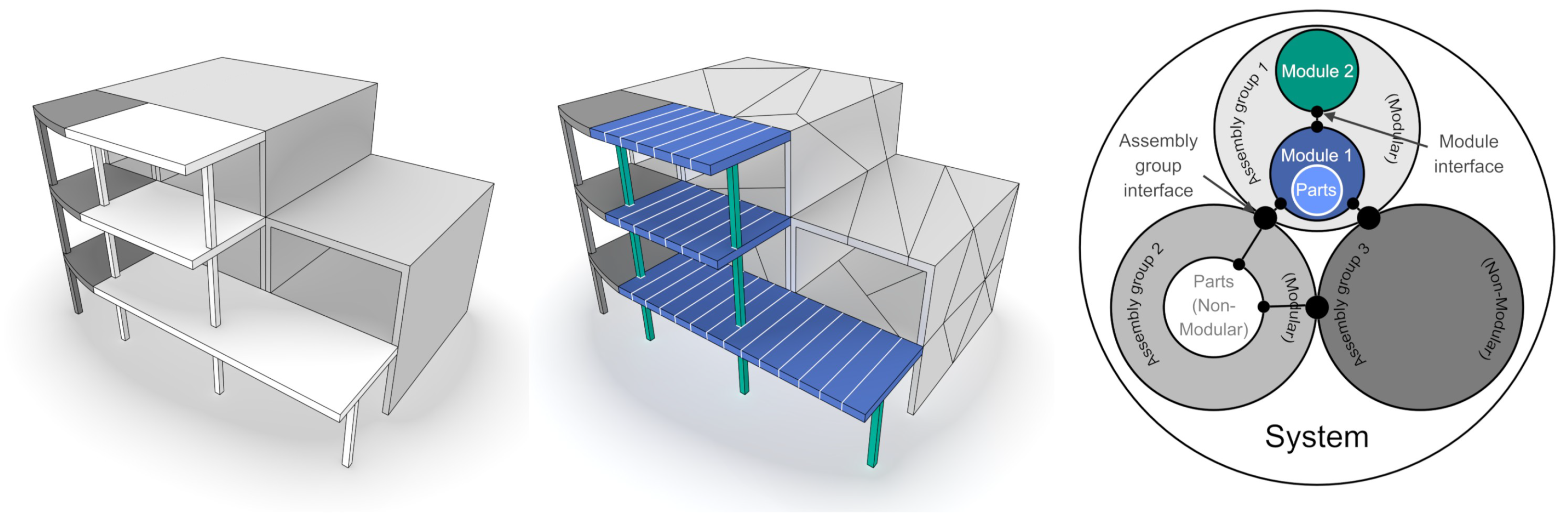 Designs 07 00143 g002 Designs 07 00143 g002