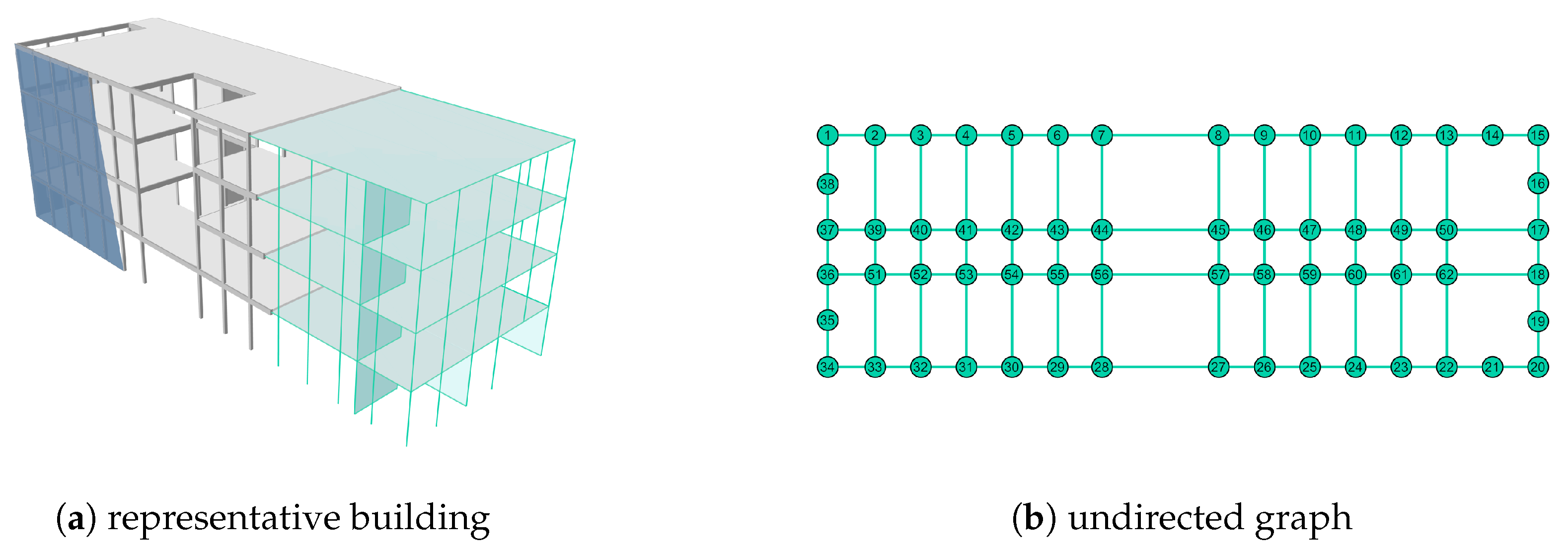 Designs 07 00143 g005 Designs 07 00143 g005