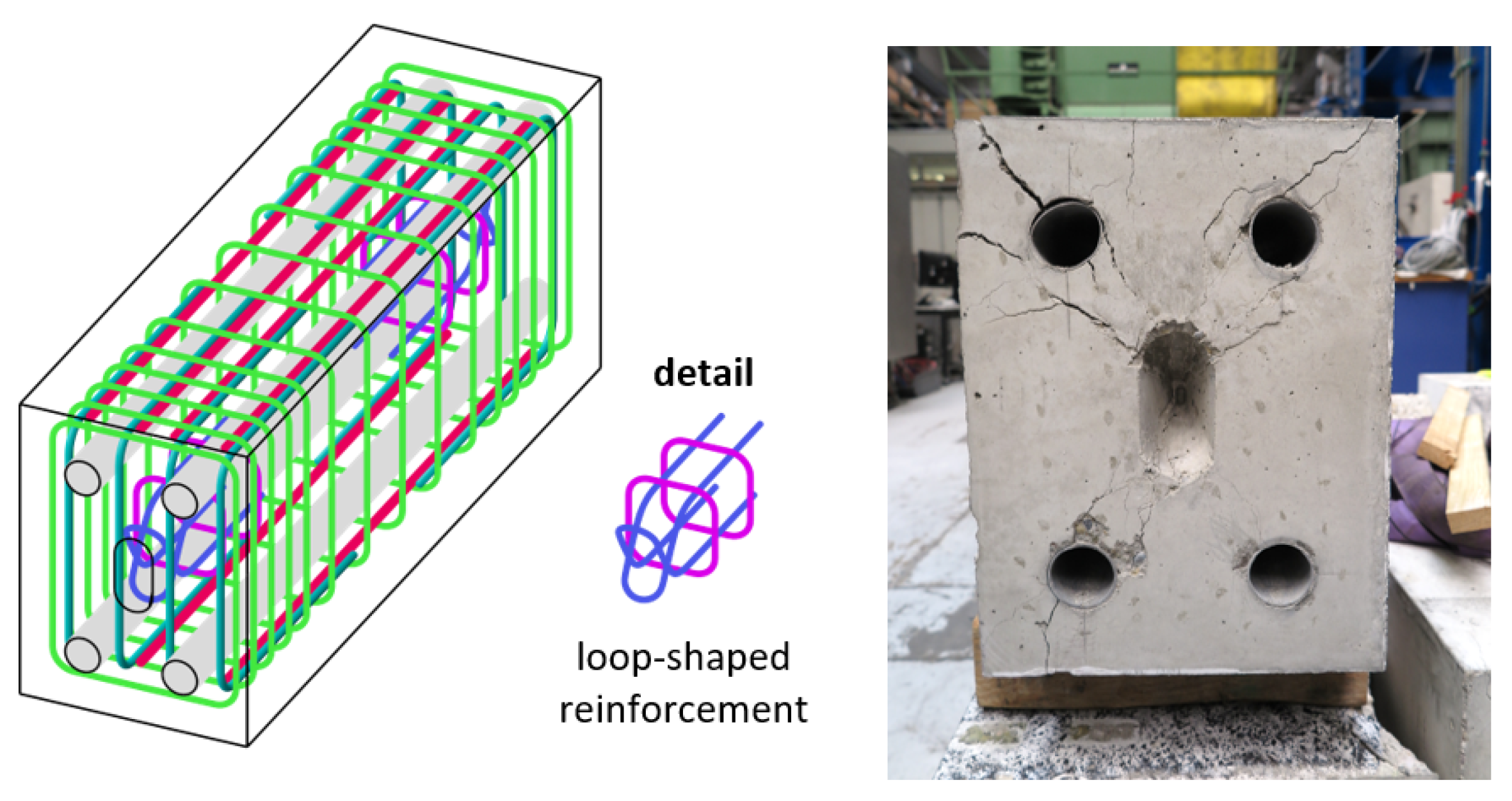 Designs 07 00143 g008 Designs 07 00143 g008