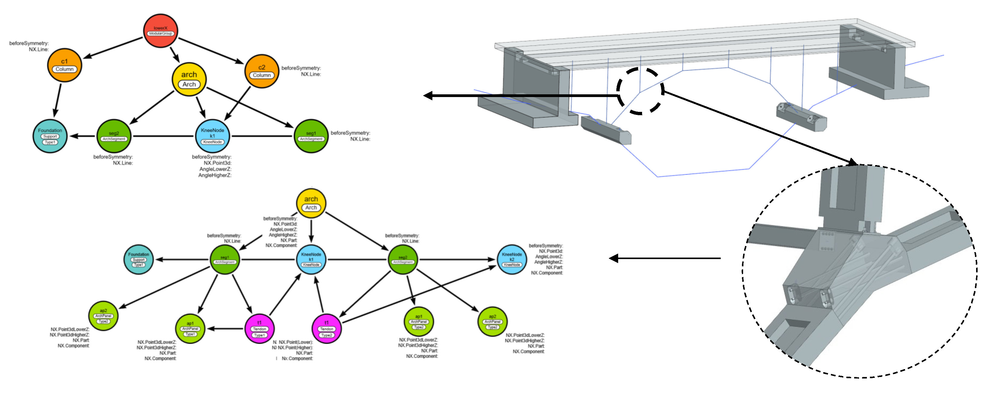 Designs 07 00143 g010 Designs 07 00143 g010