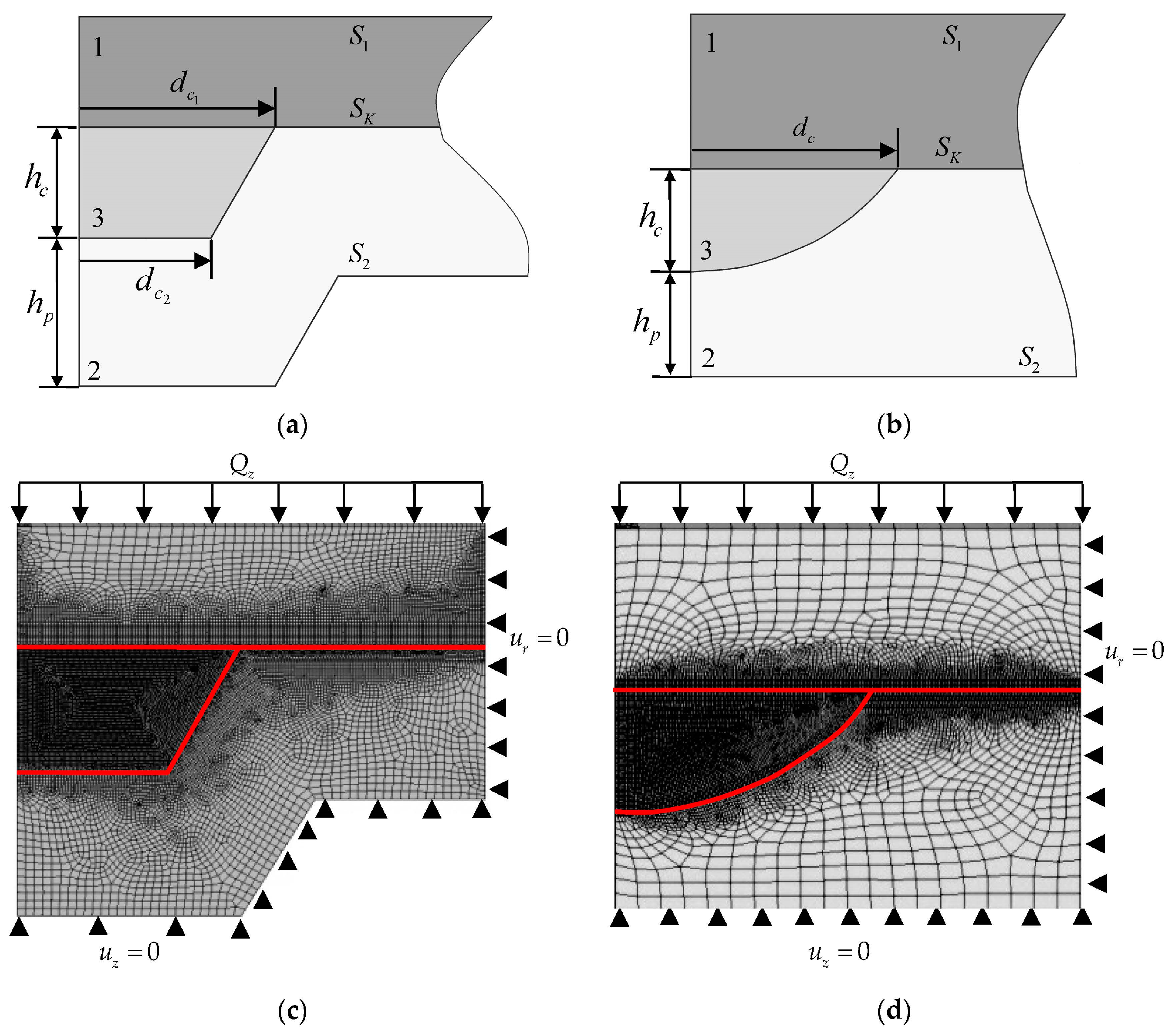 Designs 07 00144 g004