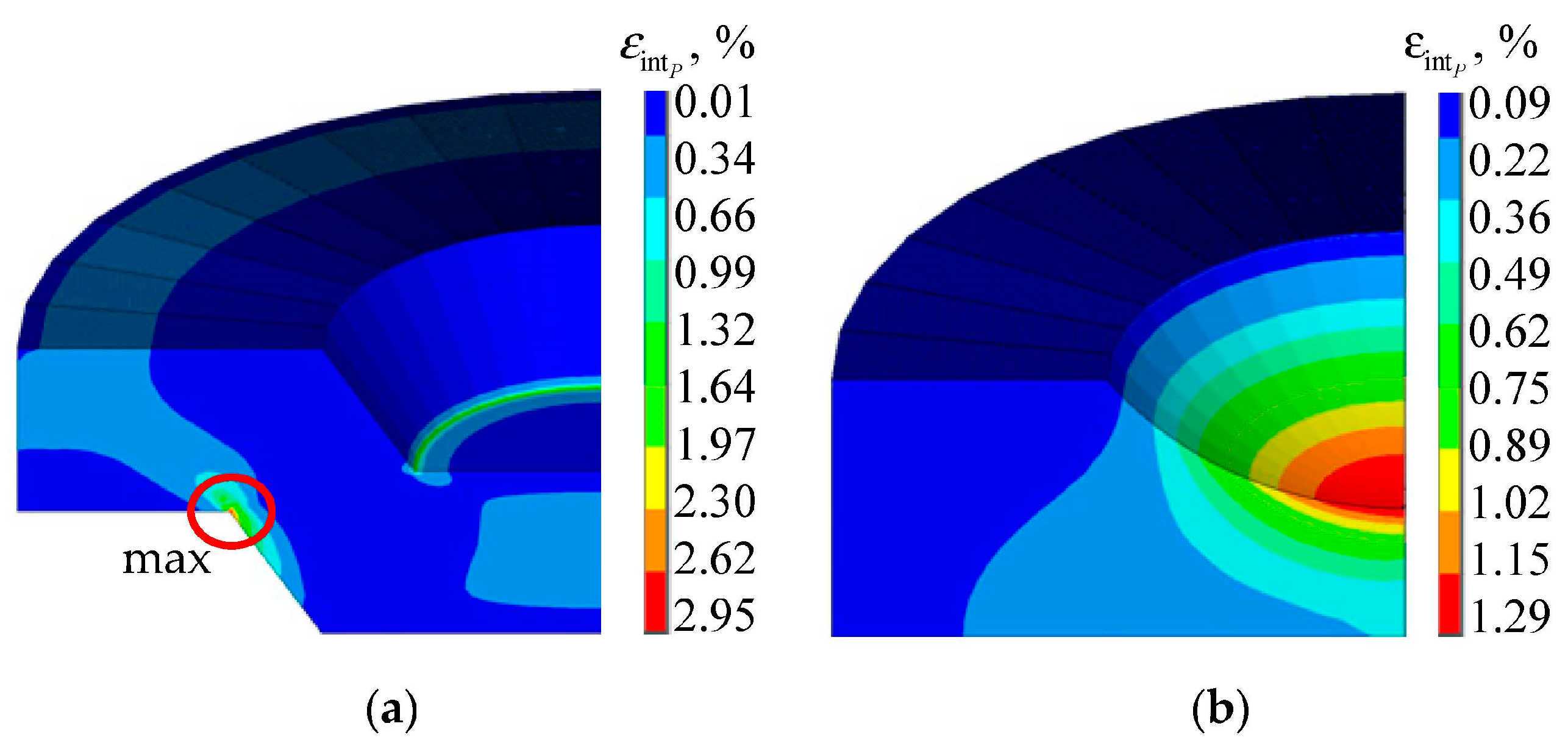 Designs 07 00144 g007