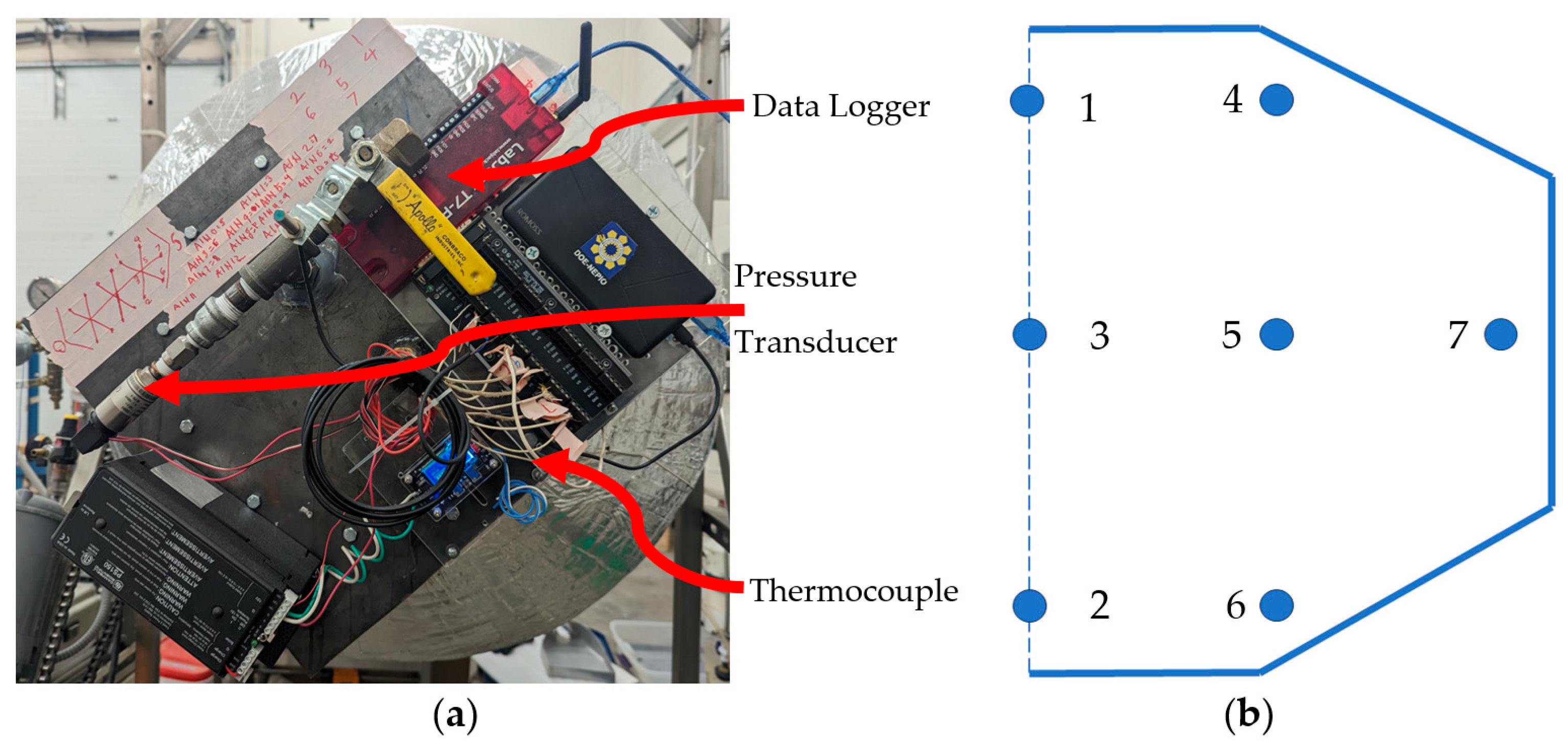Designs 08 00001 g008