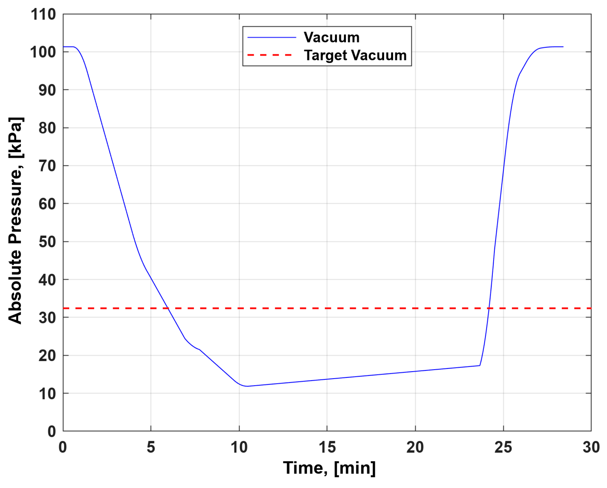 Designs 08 00001 g011