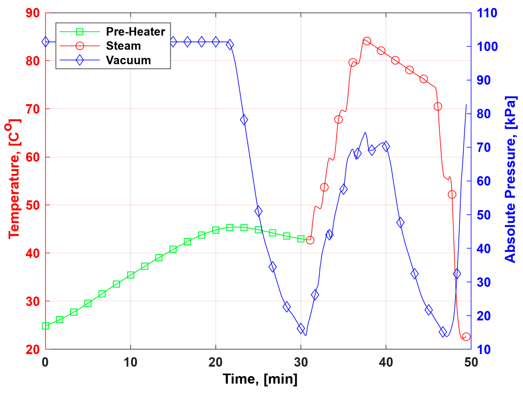 Designs 08 00001 g015