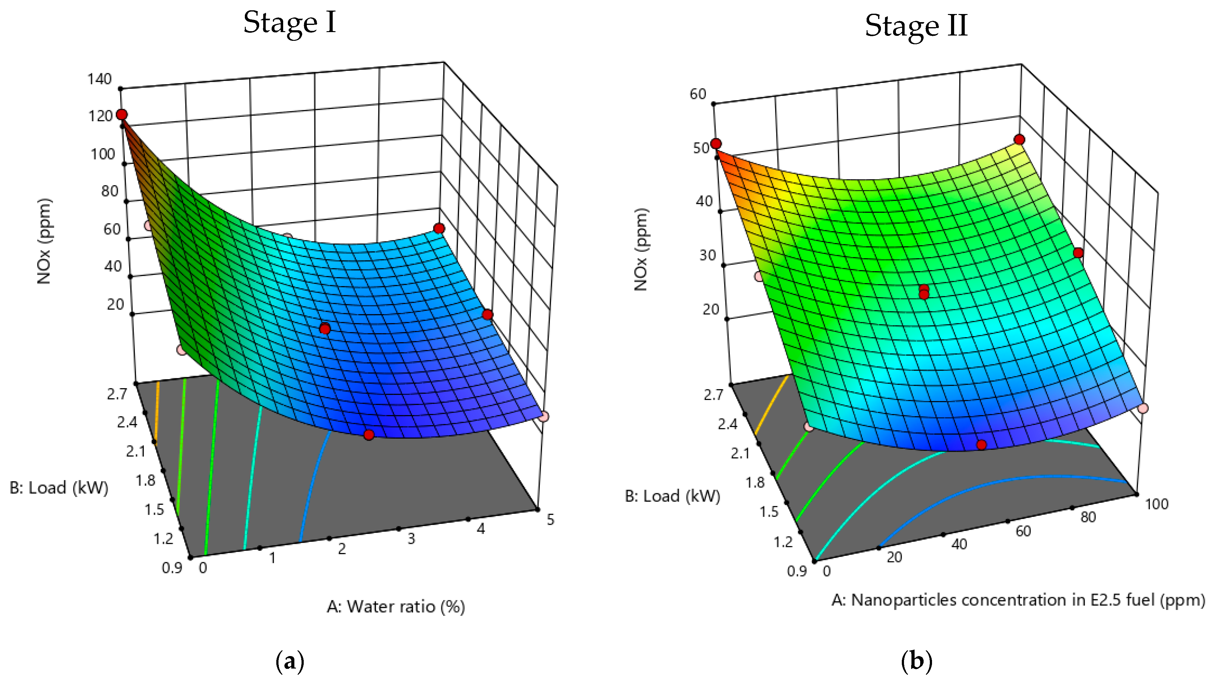 Designs 08 00003 g009
