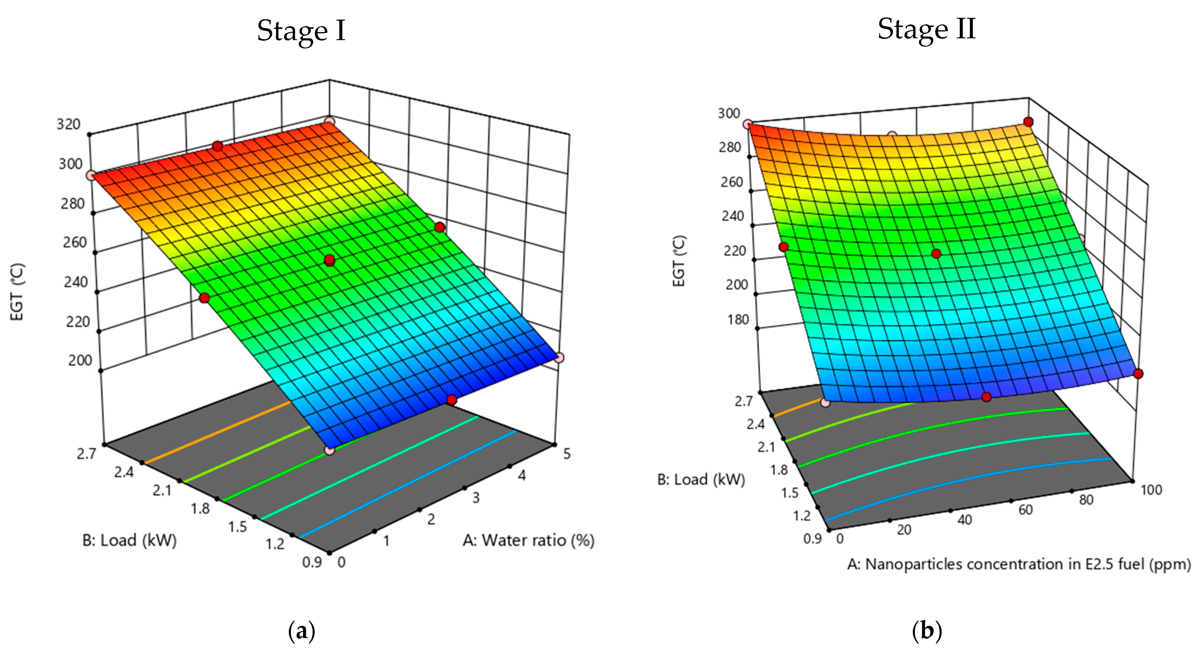 Designs 08 00003 g012