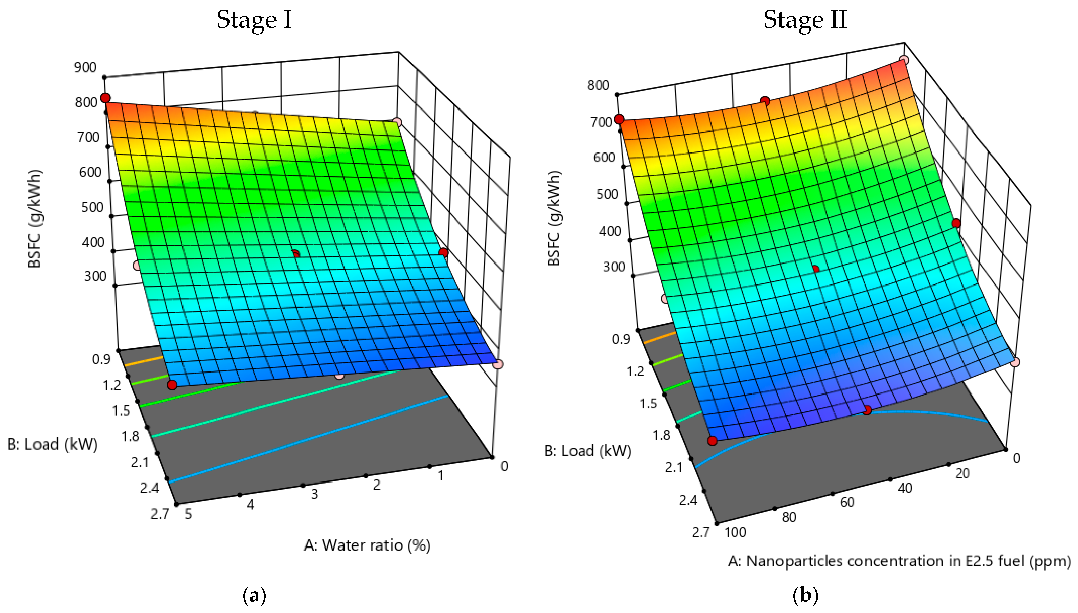 Designs 08 00003 g013