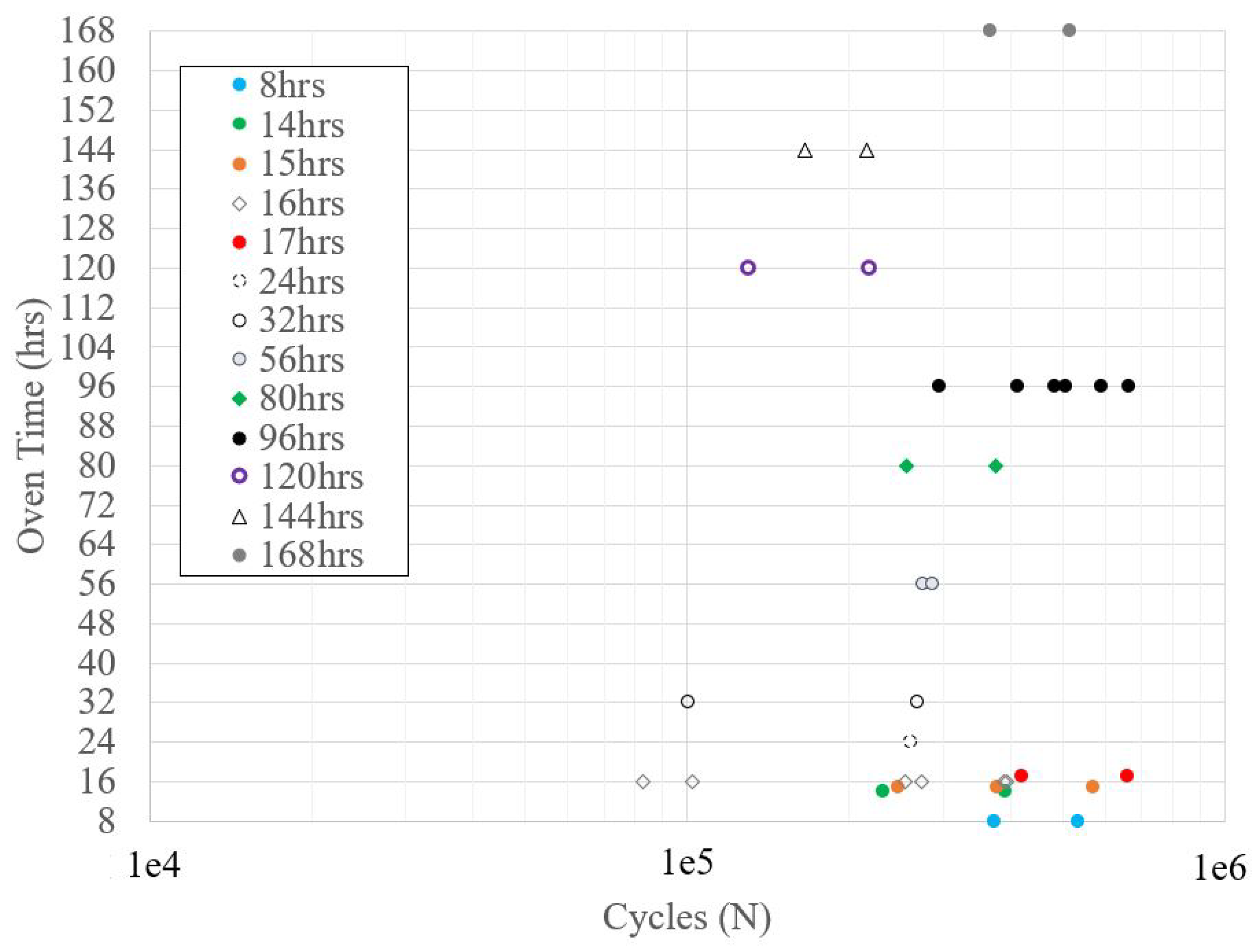 Designs 08 00007 g007