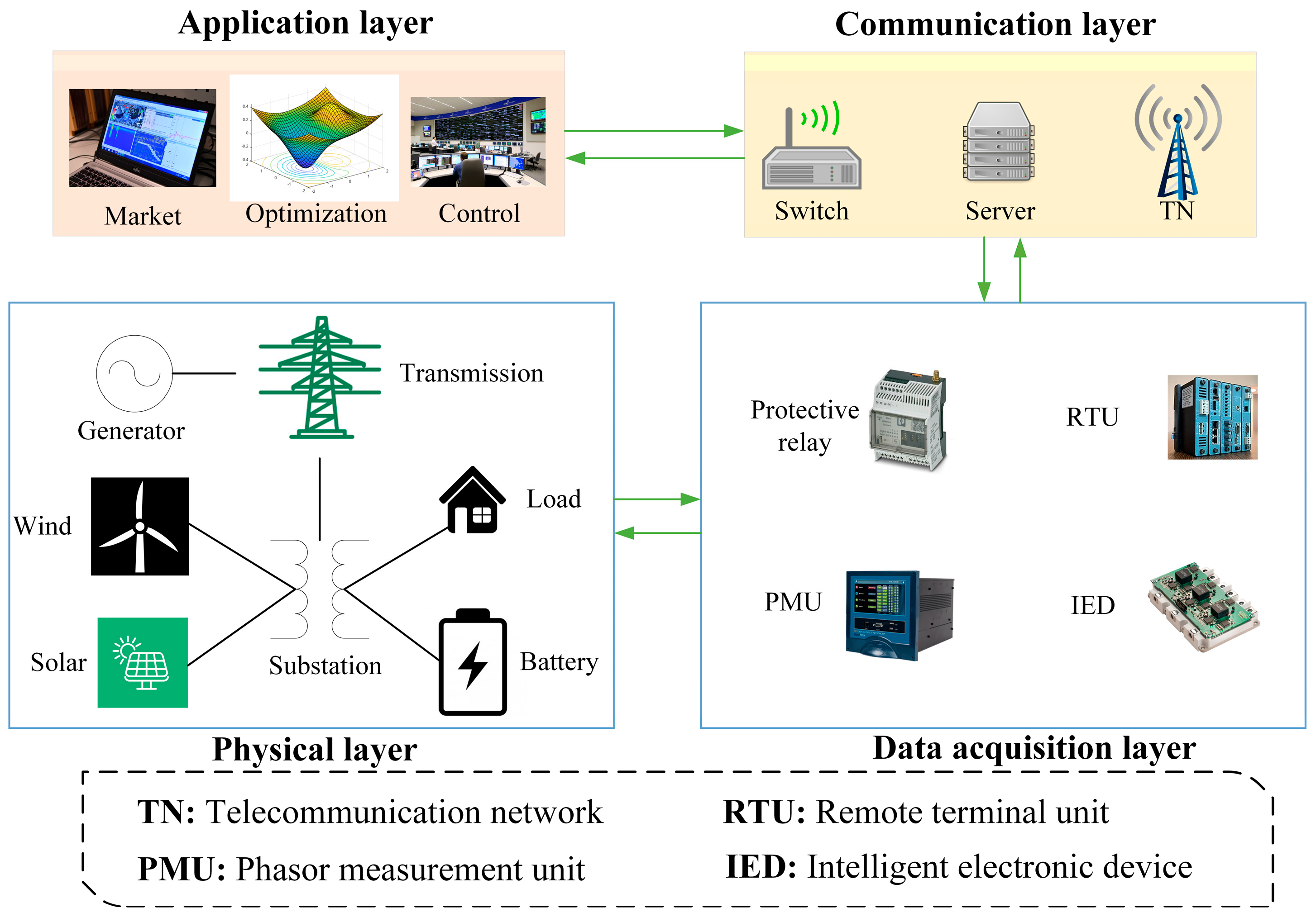 Designs 08 00010 g003