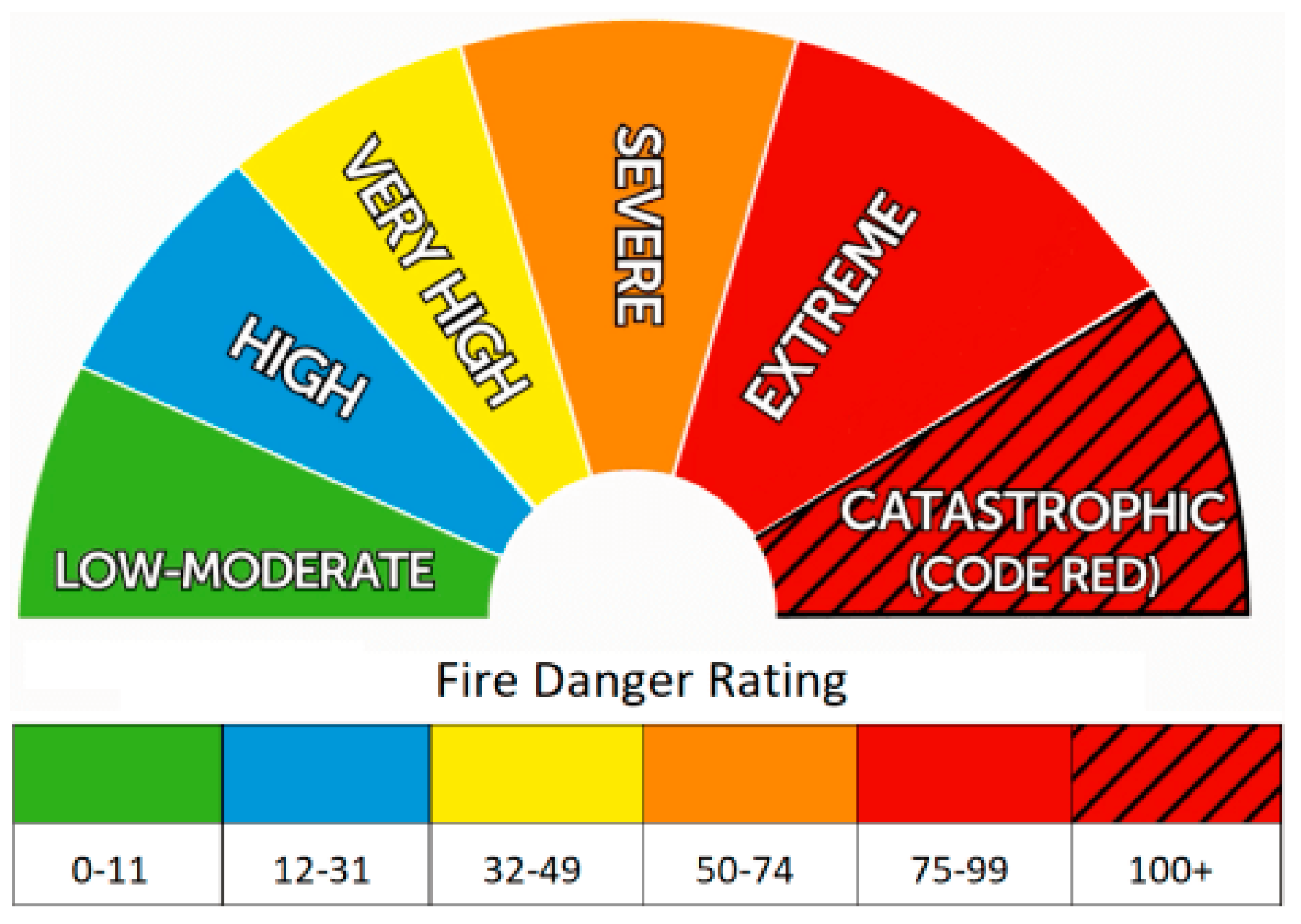 Designs 08 00010 g006
