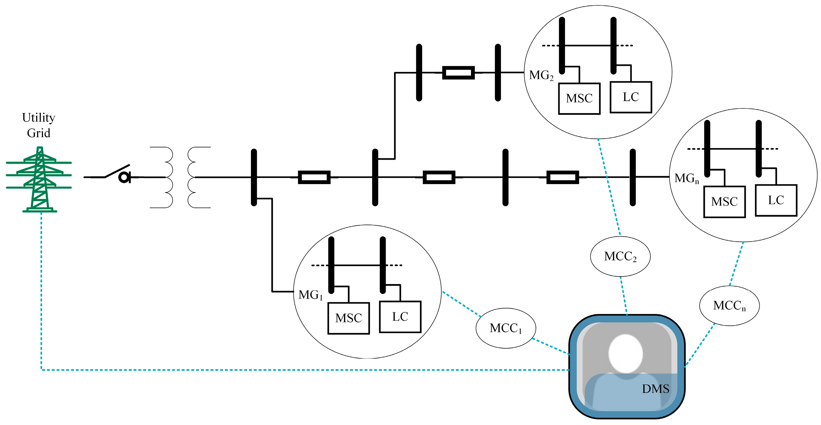 Designs 08 00010 g009