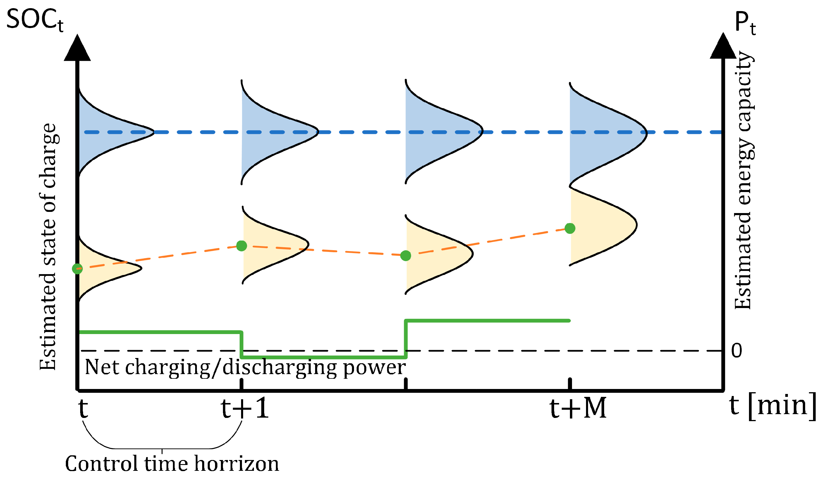 Designs 08 00010 g010