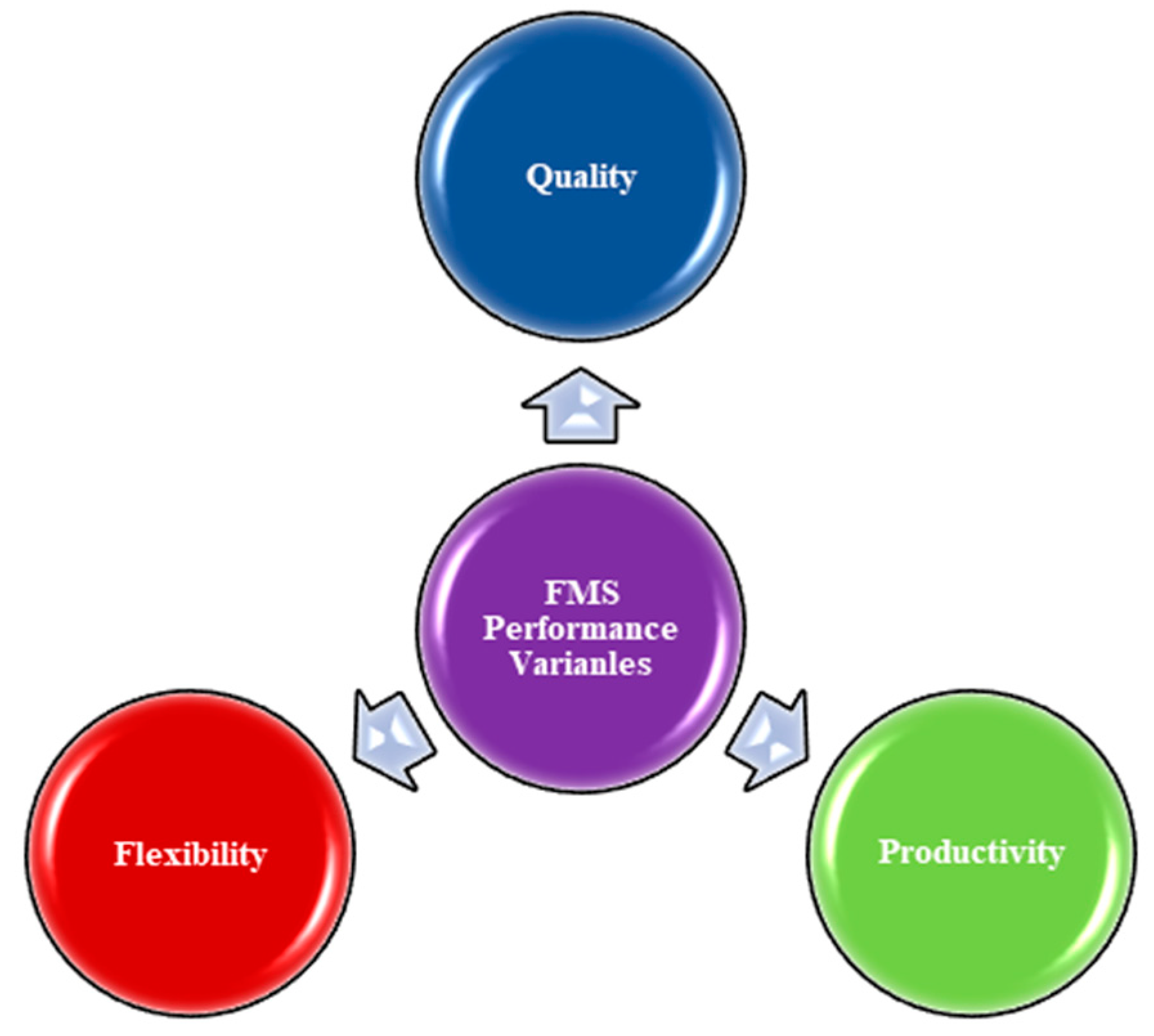 Designs 08 00012 g002 Designs 08 00012 g002