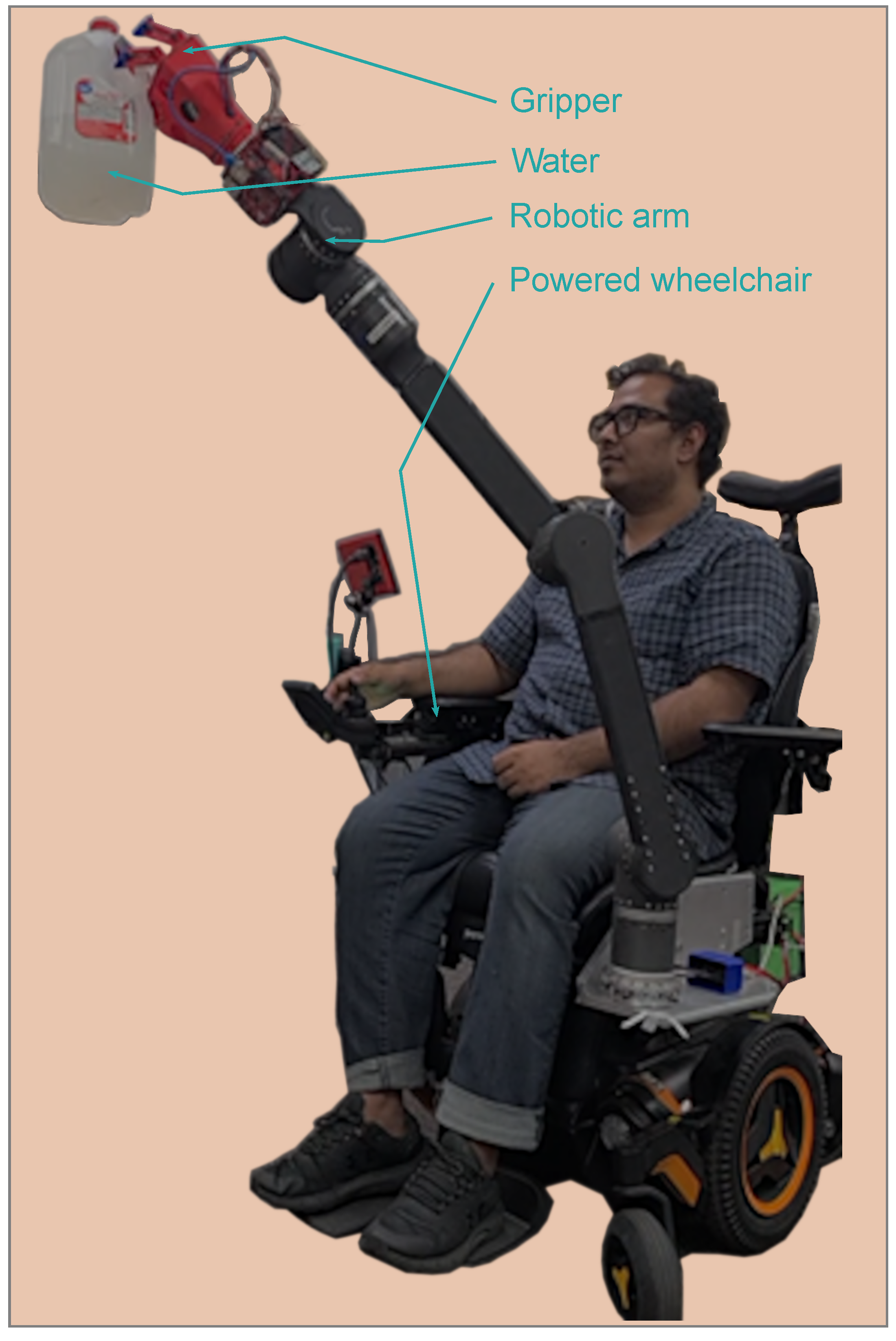 Designs 08 00035 g010