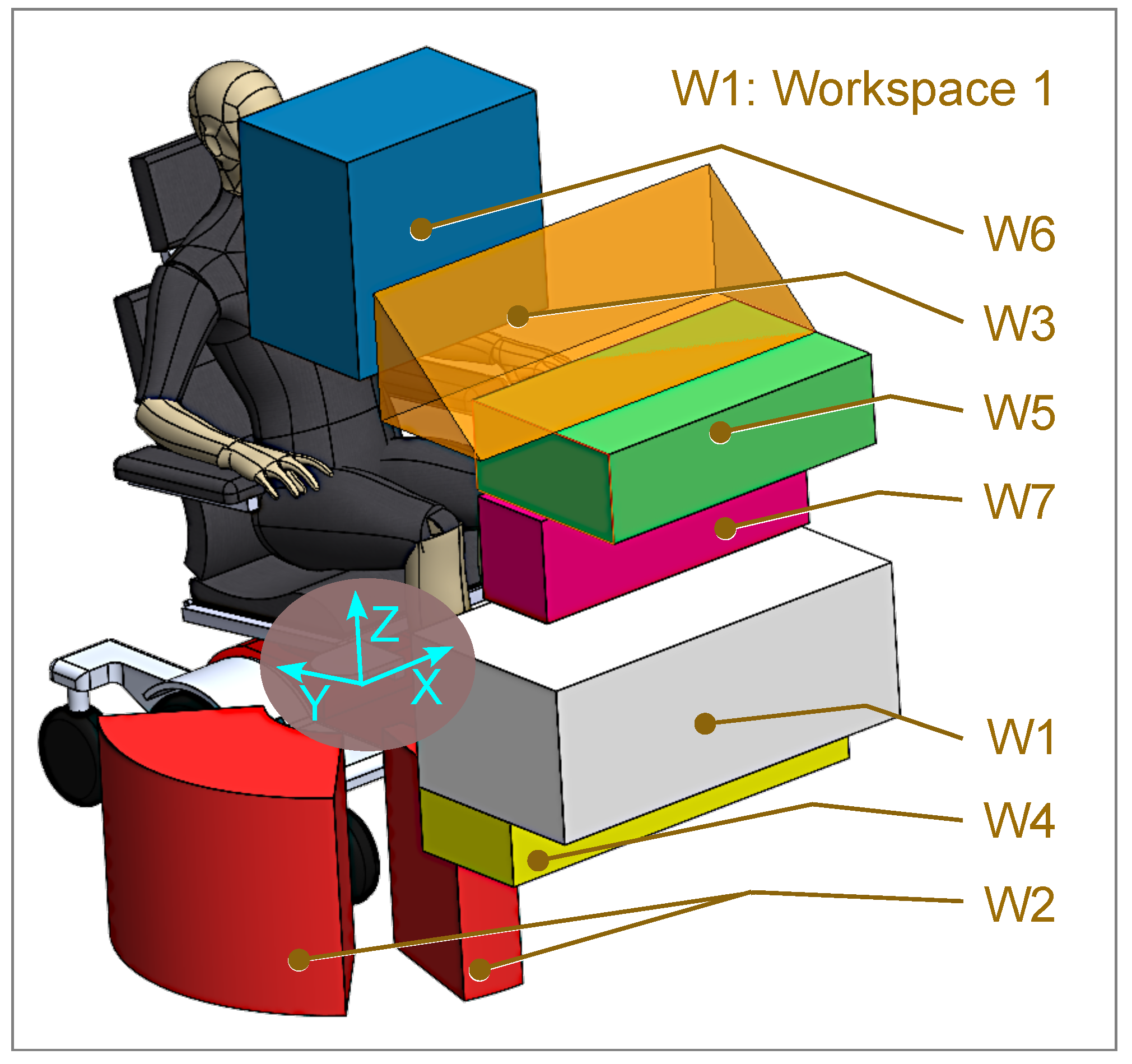Designs 08 00035 g012