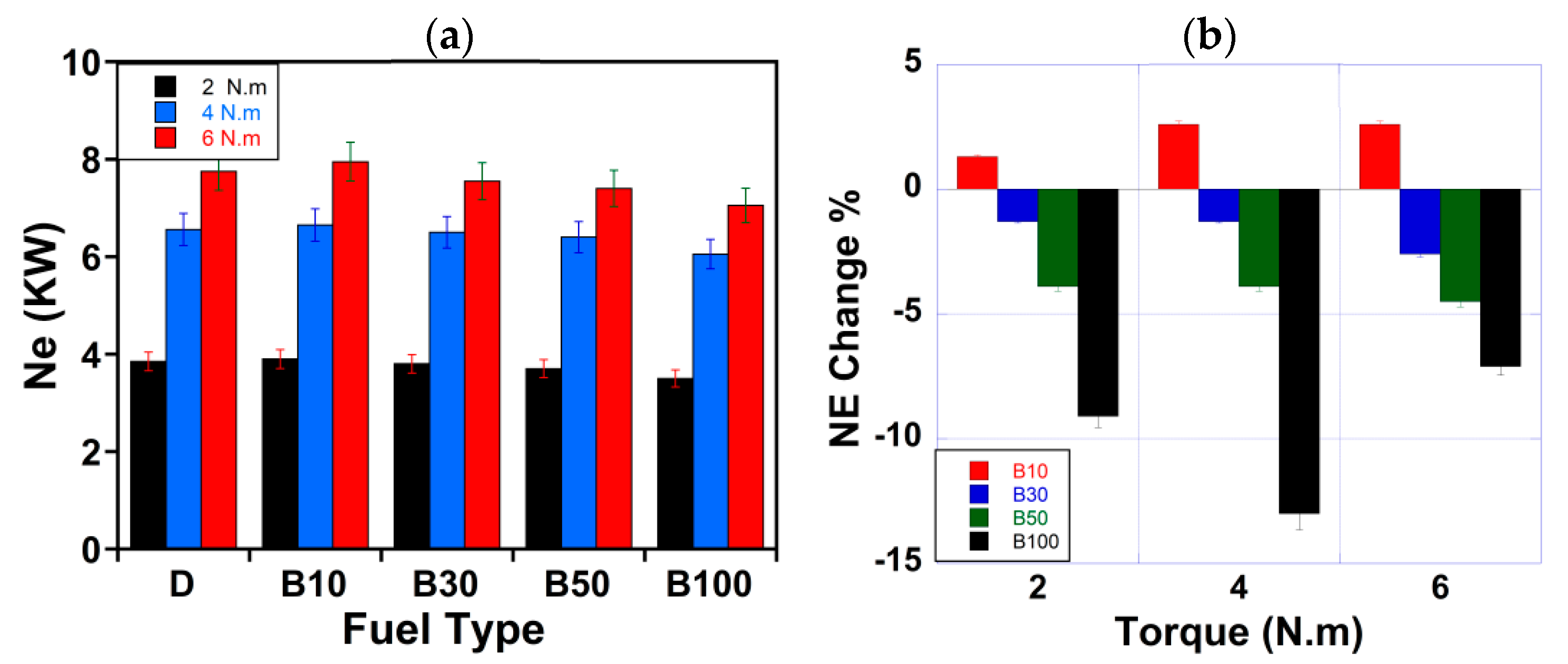 Designs 08 00038 g003