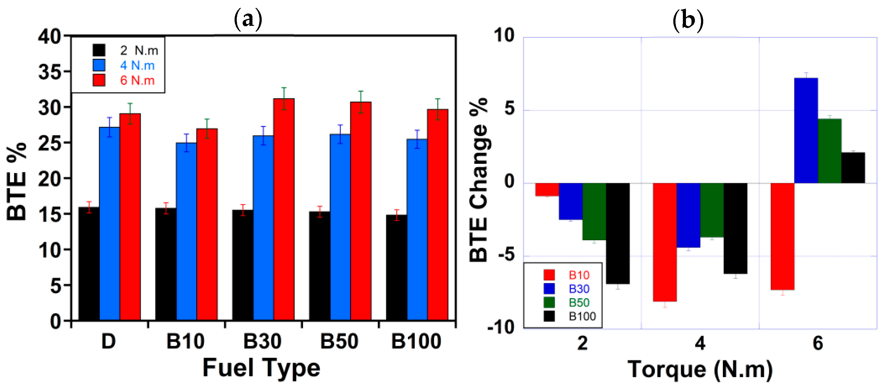 Designs 08 00038 g005